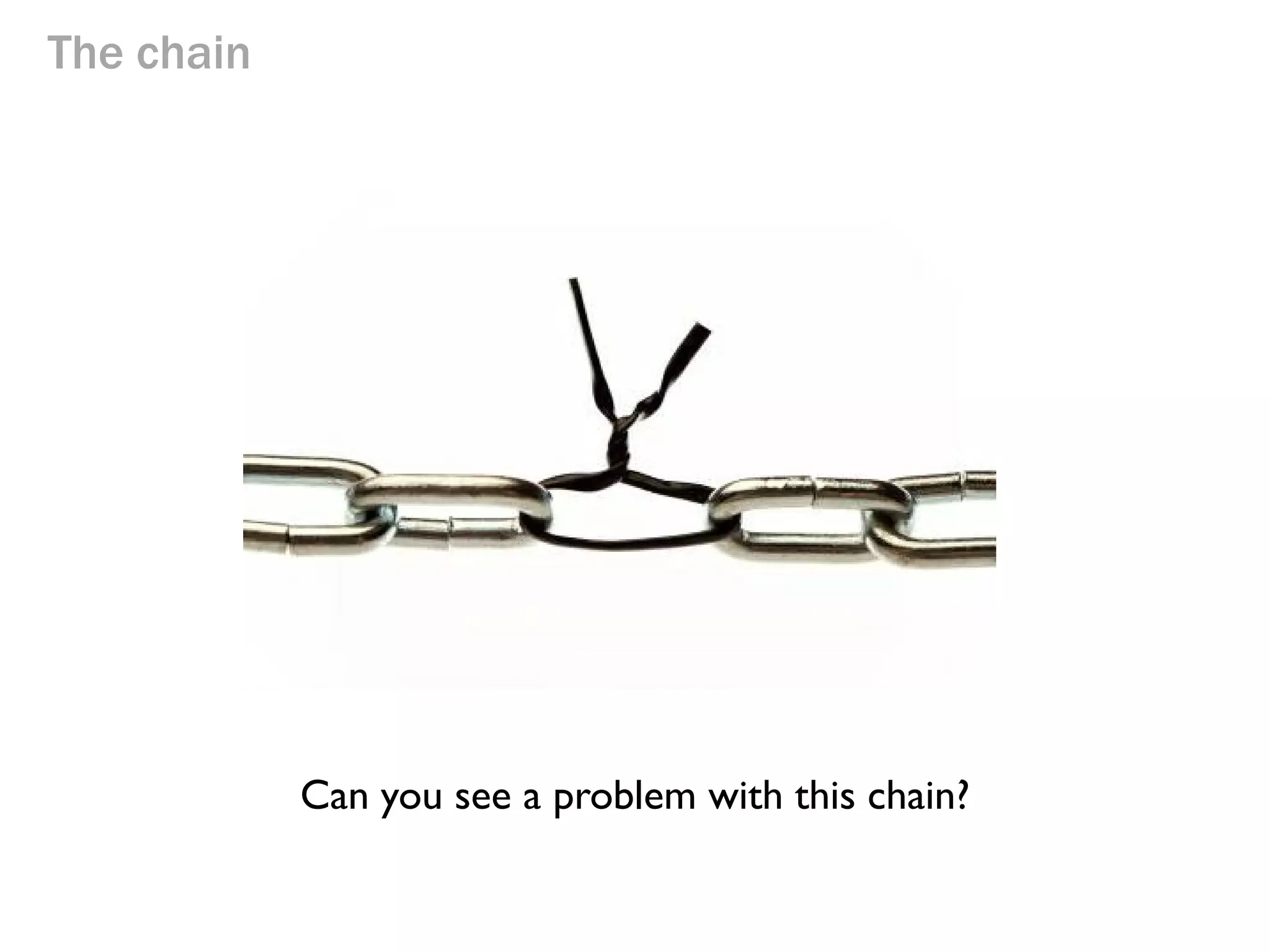 Part III
The Chain

 