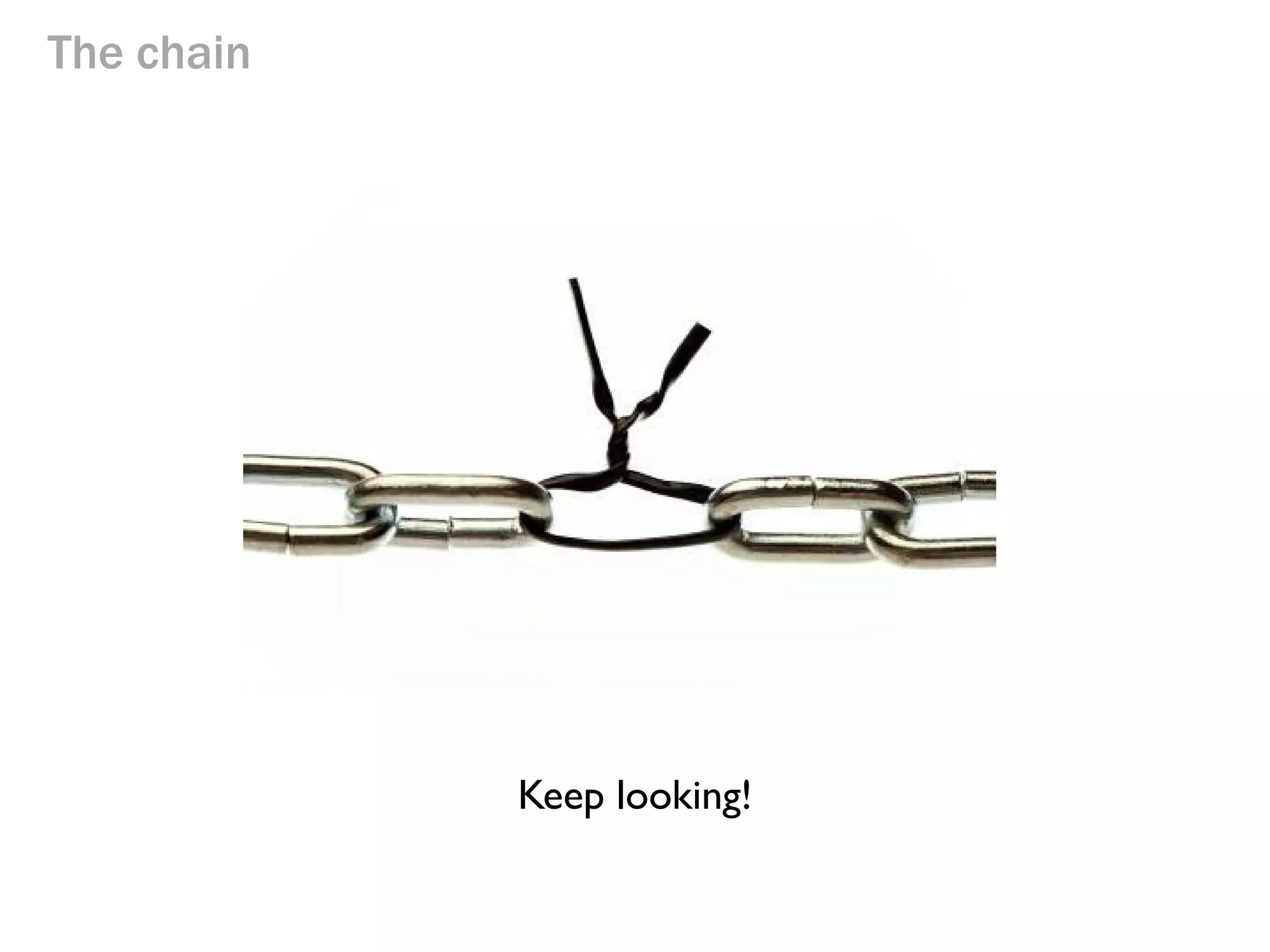 The chain

Can you see a problem with this chain?

 