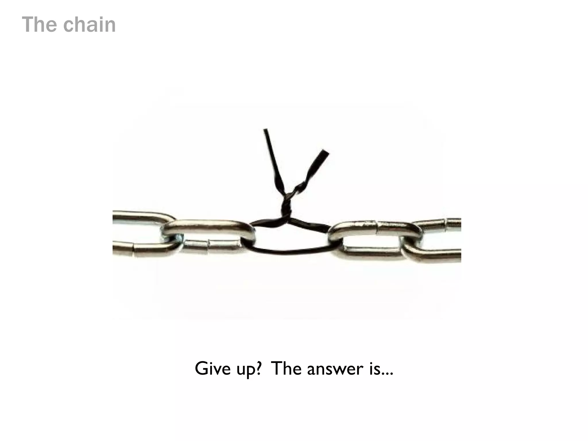 The chain

Keep looking!

 