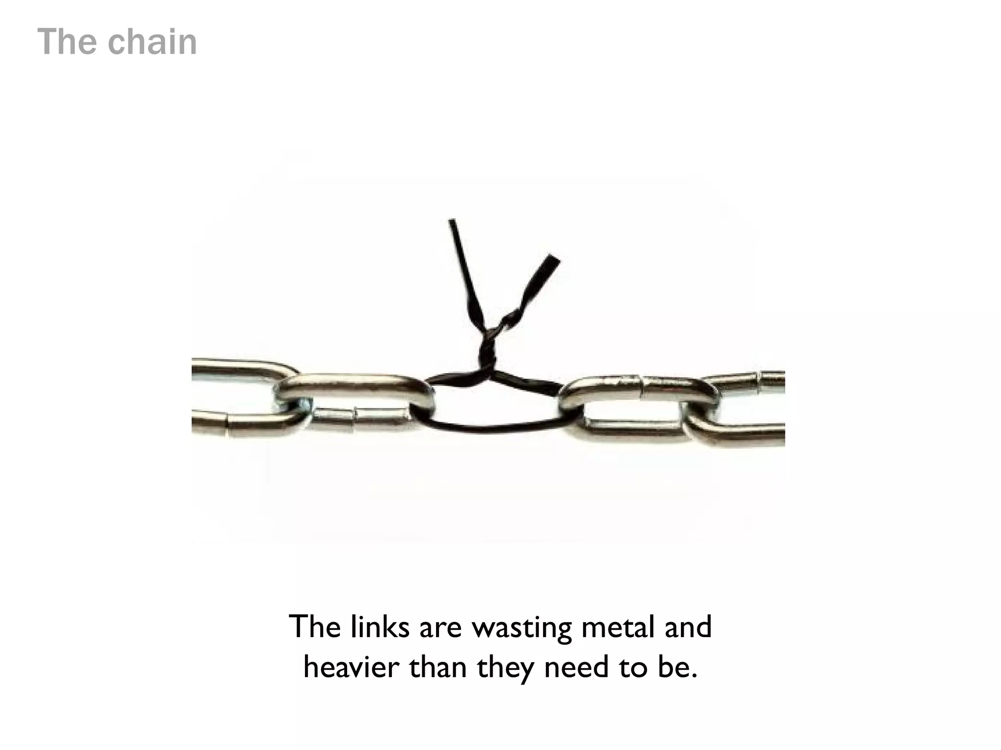 The chain

Give up? The answer is...

 