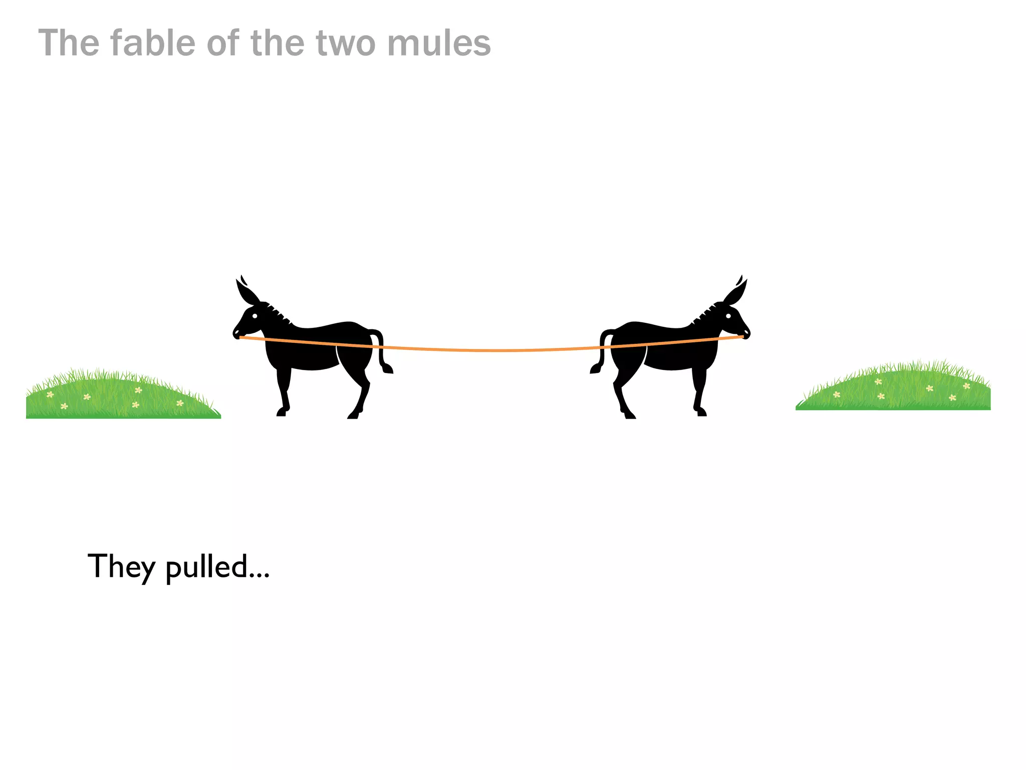 The fable of the two mules

They each wanted grass, but neither could get any because
they were pulling in opposite directions.

 
