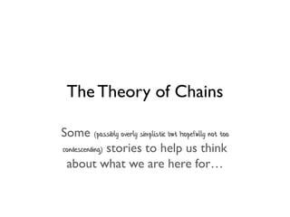 Starring:
The Chain as “itself”

The Theory of Chains

 
