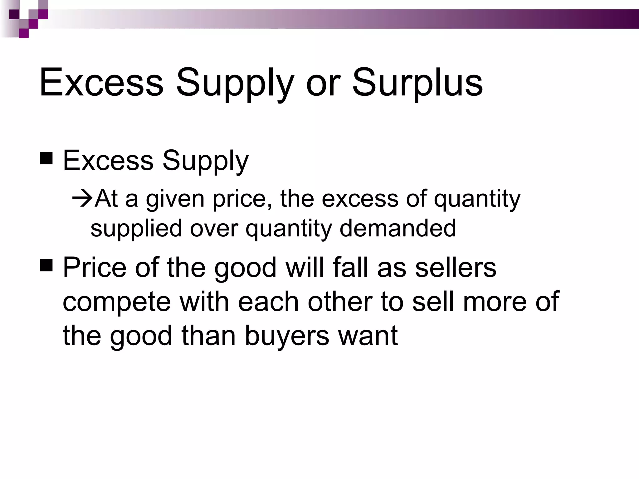 Excess Supply or Surplus
   Excess Supply
    At a given price, the excess of quantity
     supplied over quantity demanded
   Price of the good will fall as sellers
    compete with each other to sell more of
    the good than buyers want
 
