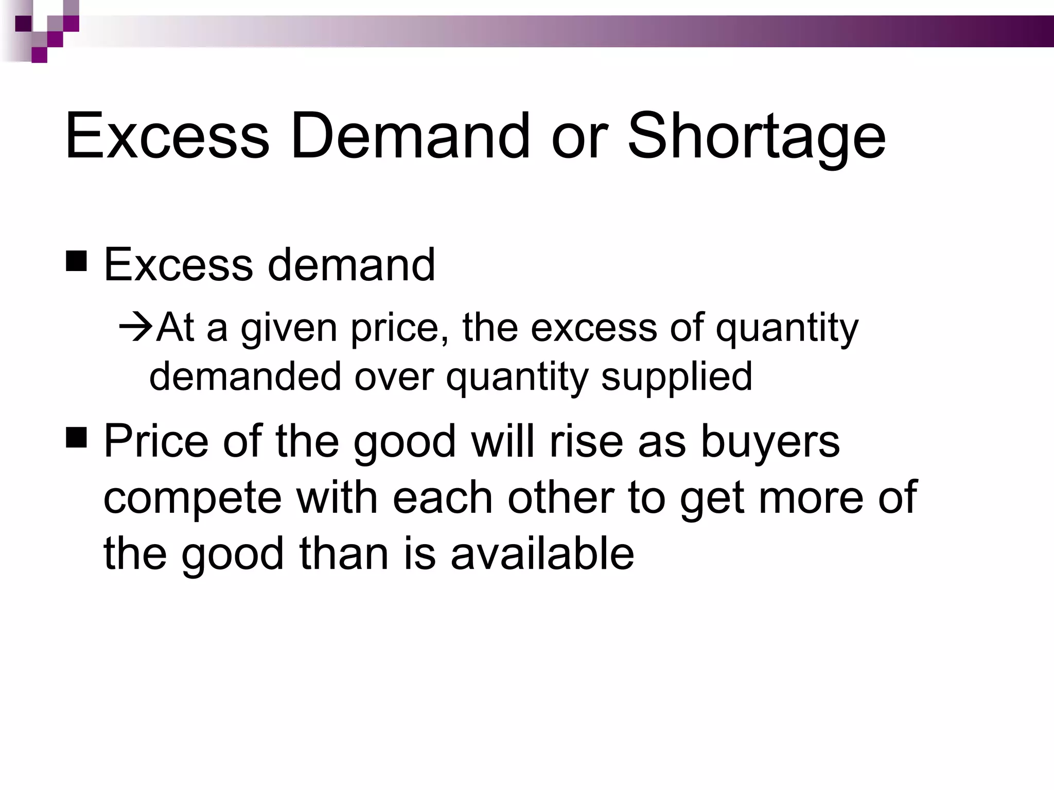 Excess Demand or Shortage
   Excess demand
    At a given price, the excess of quantity
     demanded over quantity supplied
   Price of the good will rise as buyers
    compete with each other to get more of
    the good than is available
 