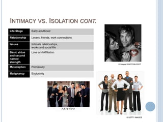 INTIMACY VS. ISOLATION CONT.
Life Stage Early adulthood
Relationship Lovers, friends, work connections
Issues Intimate relationships,
works and social life
Basic virtue
and second
named
strength
Love and Affiliation
Maladaption Pomiscuity
Malignancy Exclusivity
© Geepie/ PHOTOBUCKET
© GETTY IMAGES
 