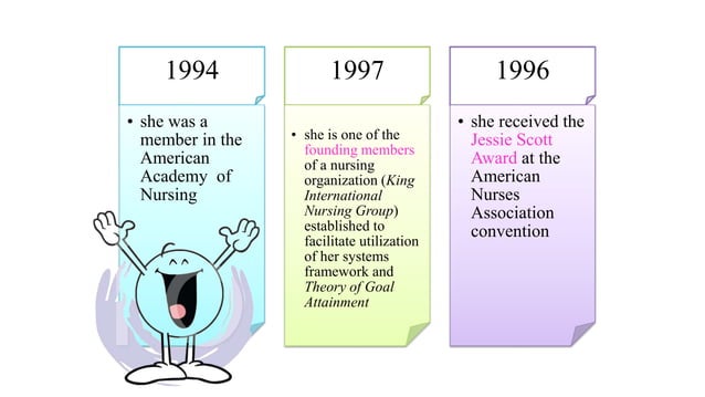 The theory of goal attainment | PPTX