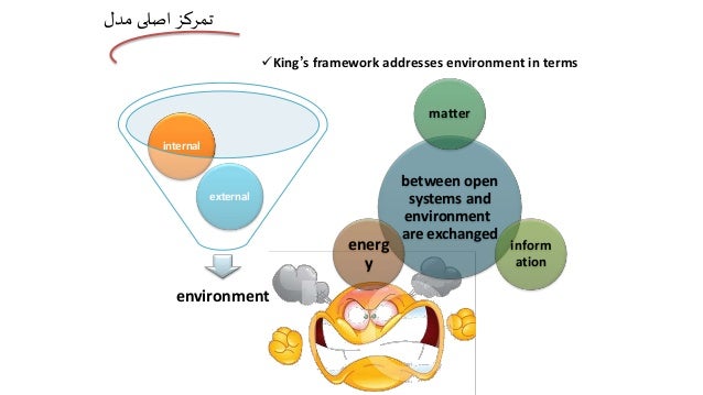 The theory of goal attainment