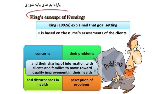 The theory of goal attainment
