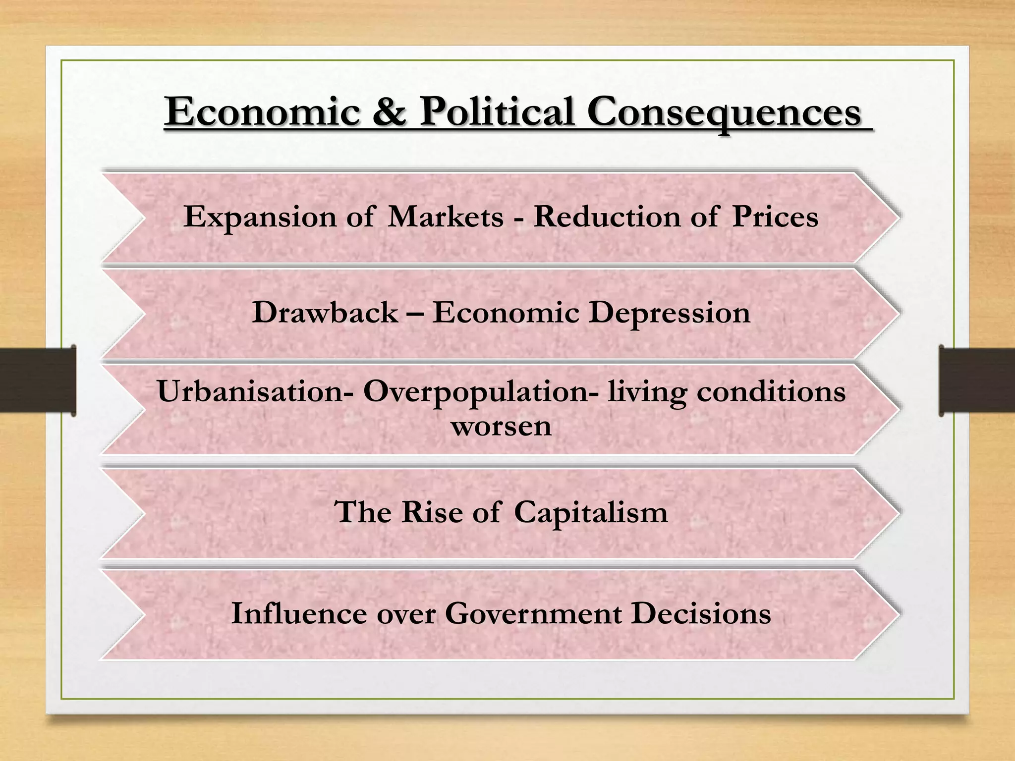 Economic & Political Consequences
Expansion of Markets - Reduction of Prices
Drawback – Economic Depression
Urbanisation- Overpopulation- living conditions
worsen
The Rise of Capitalism
Influence over Government Decisions
 