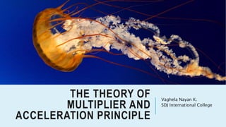 THE THEORY OF
MULTIPLIER AND
ACCELERATION PRINCIPLE
Vaghela Nayan K.
SDJ International College
 