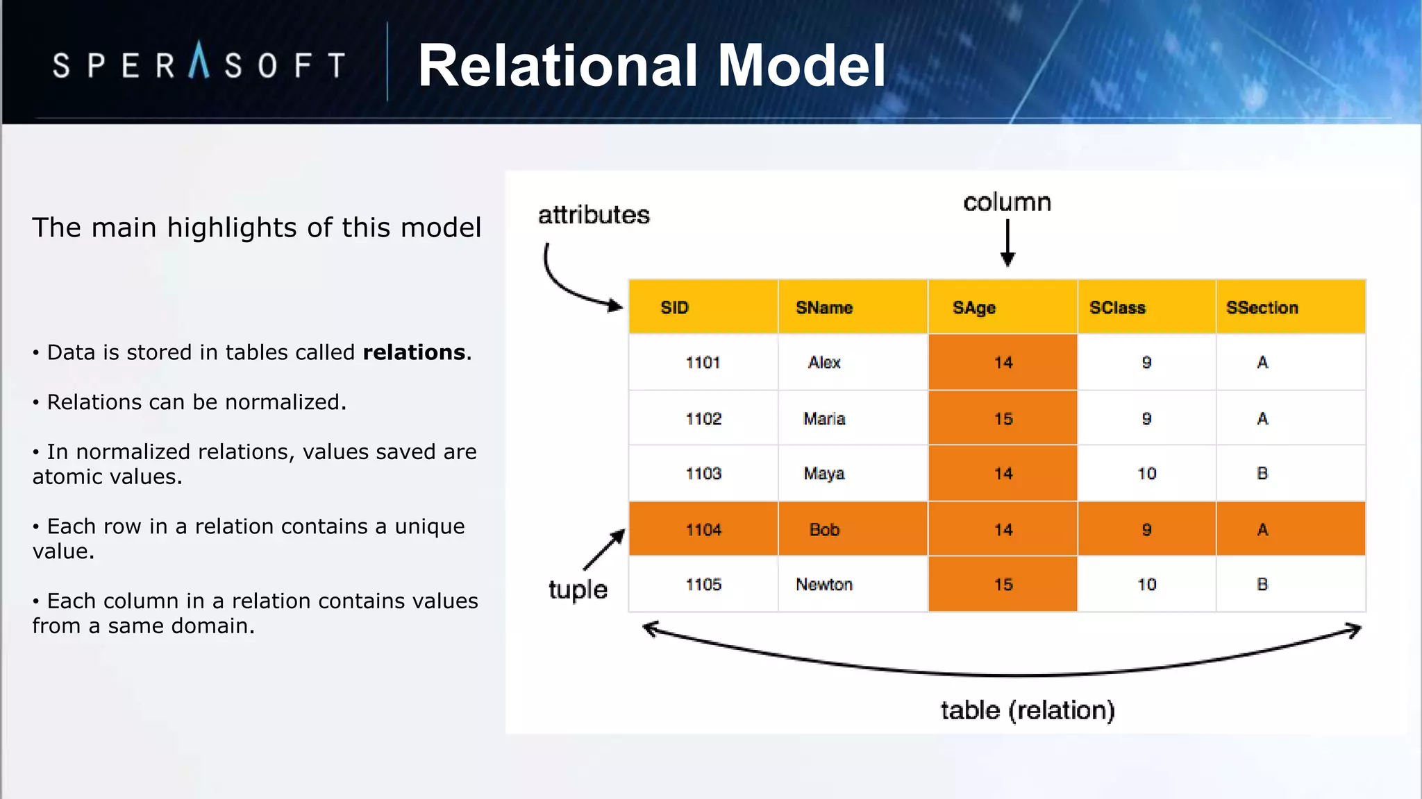 The theory of relational databases | PPTX | Databases | Computer ...