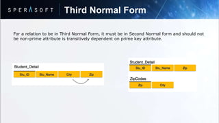 Third Normal Form
For a relation to be in Third Normal Form, it must be in Second Normal form and should not
be non-prime attribute is transitively dependent on prime key attribute.
 