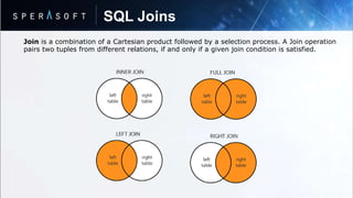 SQL Joins
Join is a combination of a Cartesian product followed by a selection process. A Join operation
pairs two tuples from different relations, if and only if a given join condition is satisfied.
 