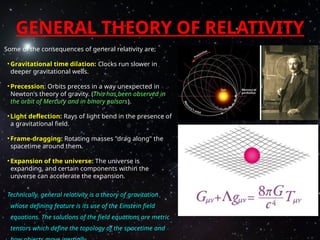 THE THEORY OF RELAVITY.pptx_20250106_150010_0000.pptx