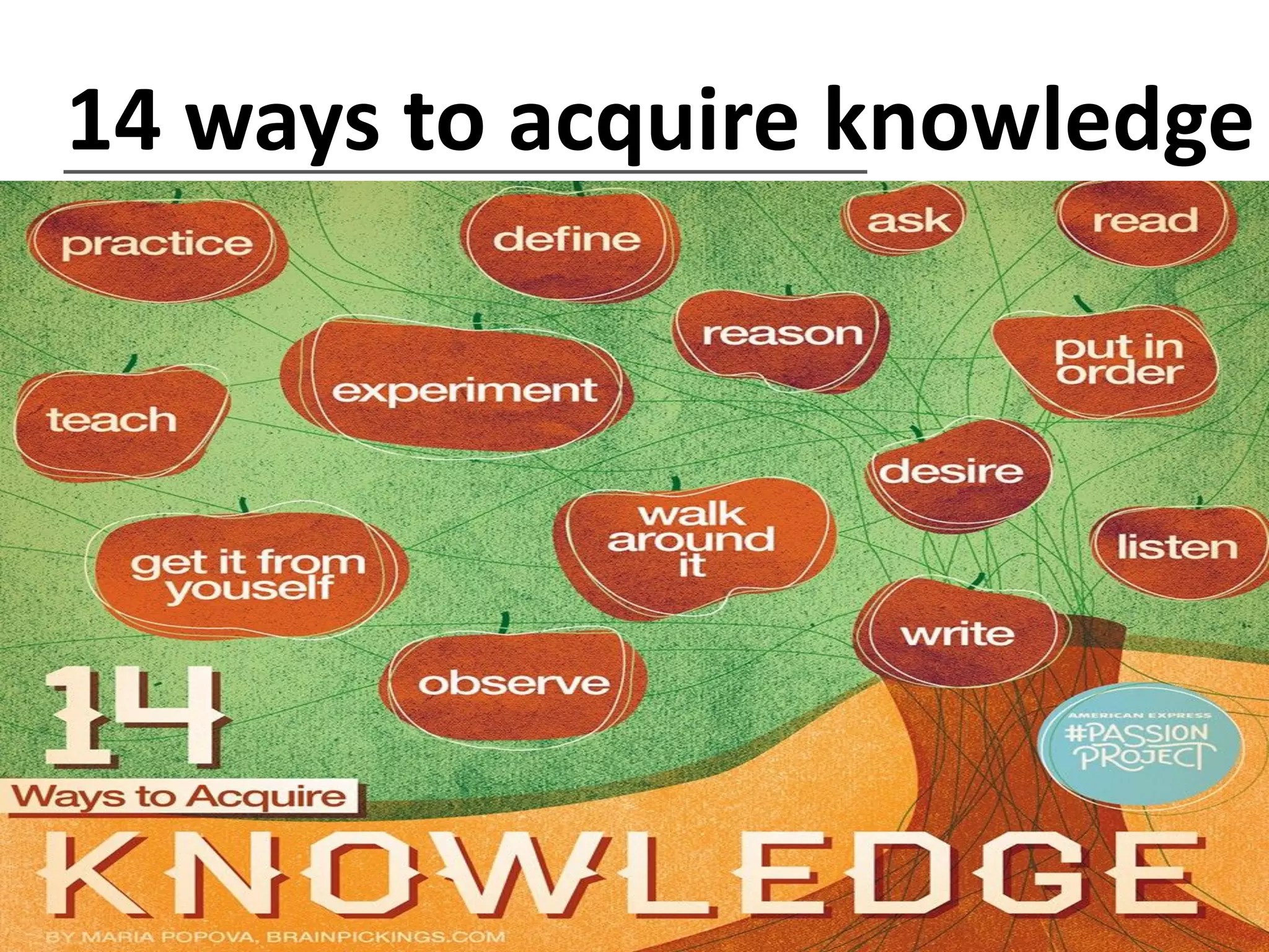 14 ways to acquire knowledge

 