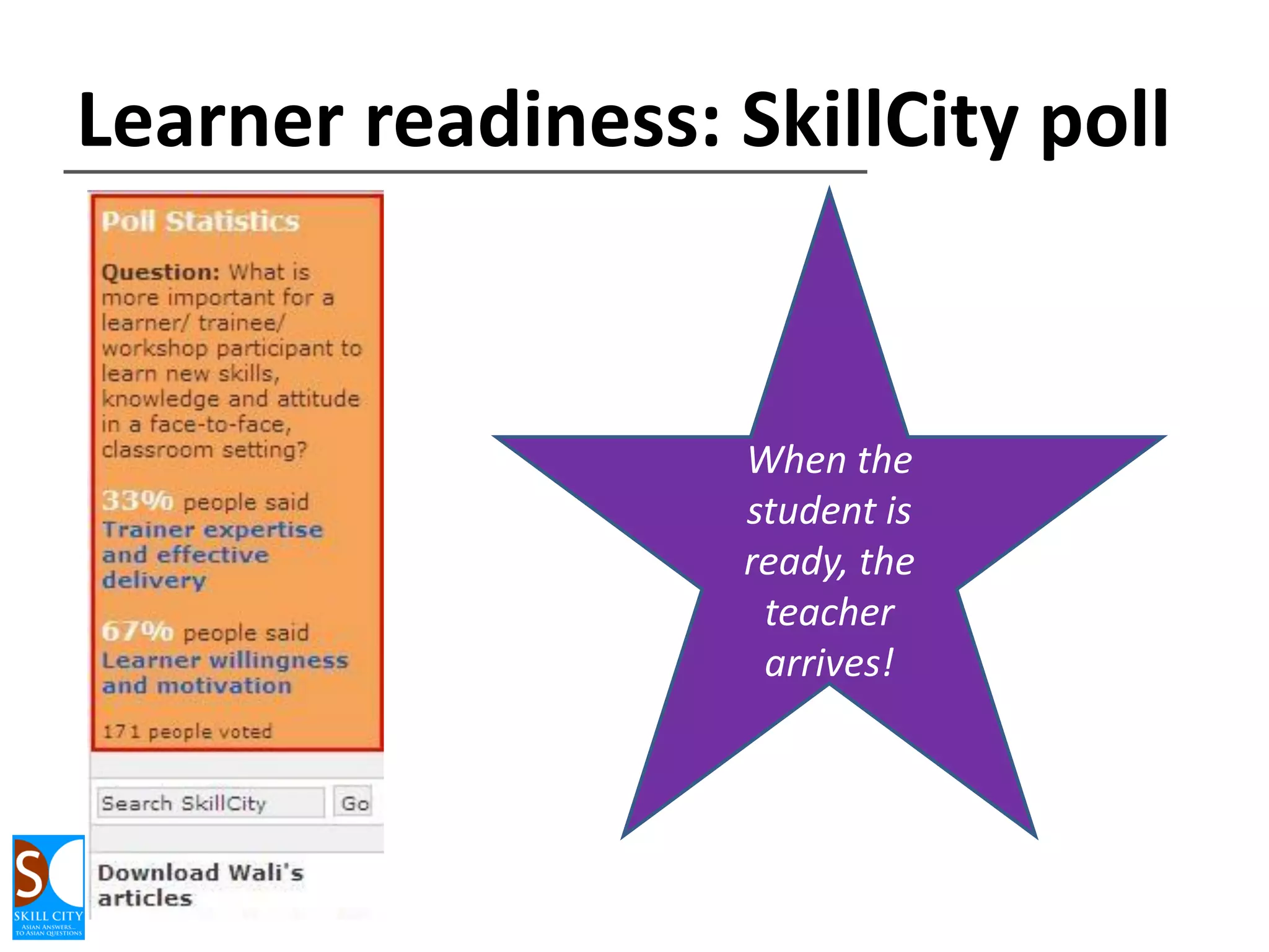 Learner readiness
• What is more important for a learner
to learn new skills, knowledge and
attitude in face-to-face, classroom
setting?
1. Trainer expertise and effective
delivery, or
2. Learner willingness and motivation

 