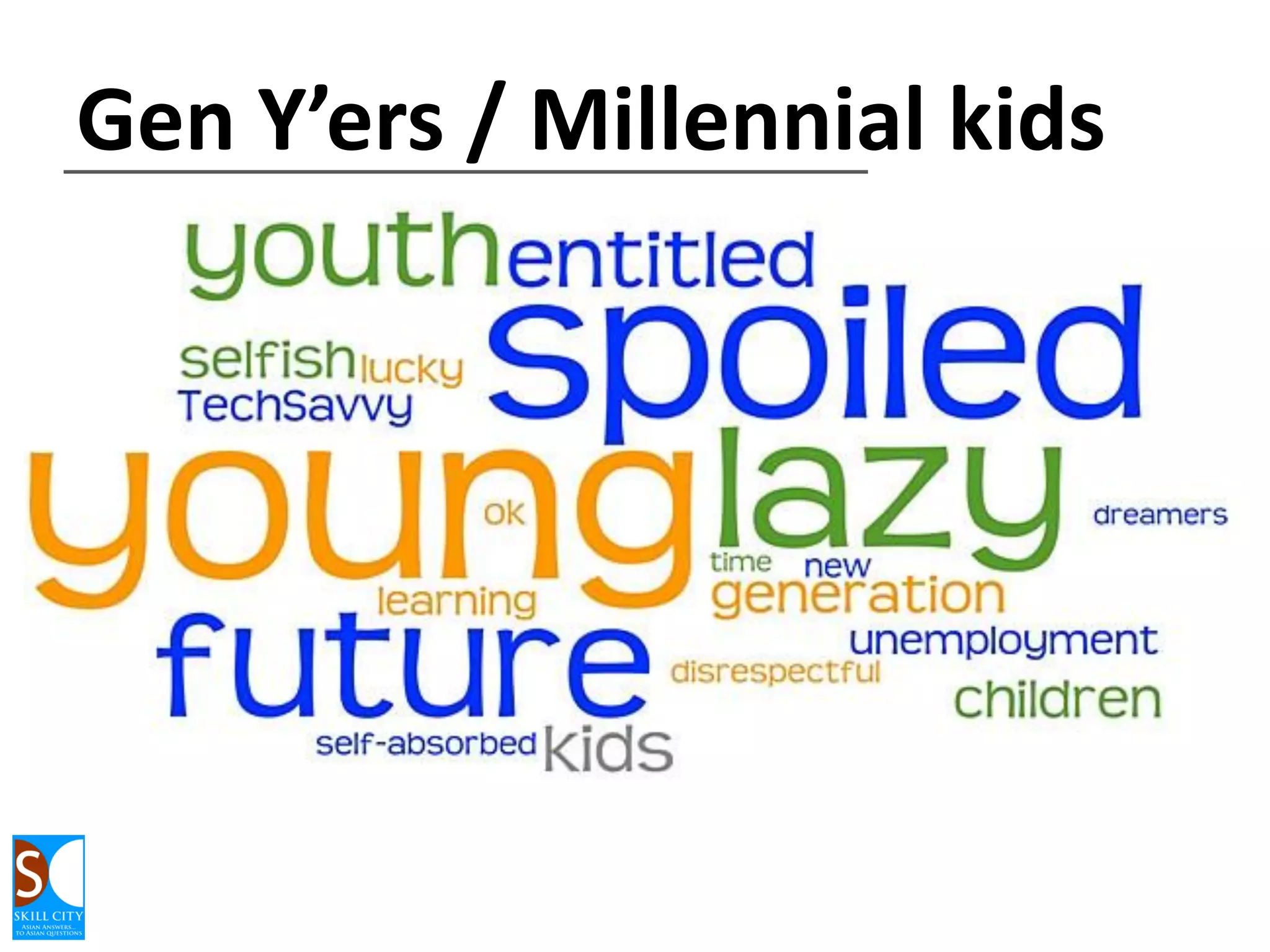 What is will & skill?
• Will = desire,
• Skill = ability,
hunger, drive,
competence,
ambition,
capability,
willingness, your
something you
reason for being, are known for,
mindset
niche, skillset

 