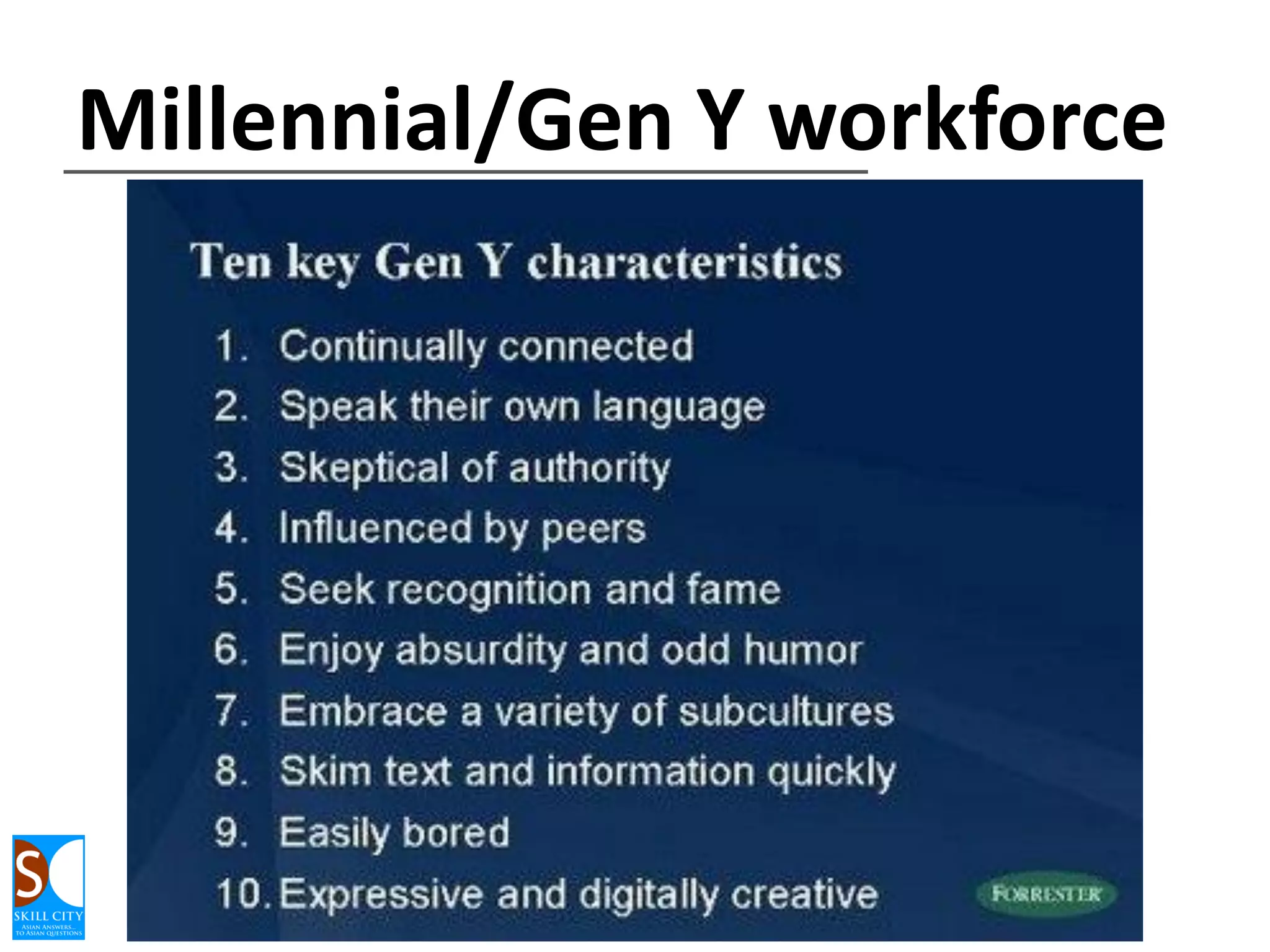 Wali’s Will-Skill Matrix v1

 