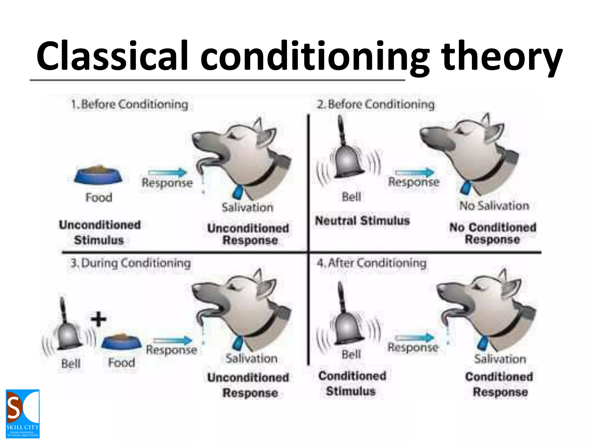 The way Gen Y will work
• Did you know? Social media
version clip
• Microsoft Future Vision clip

 