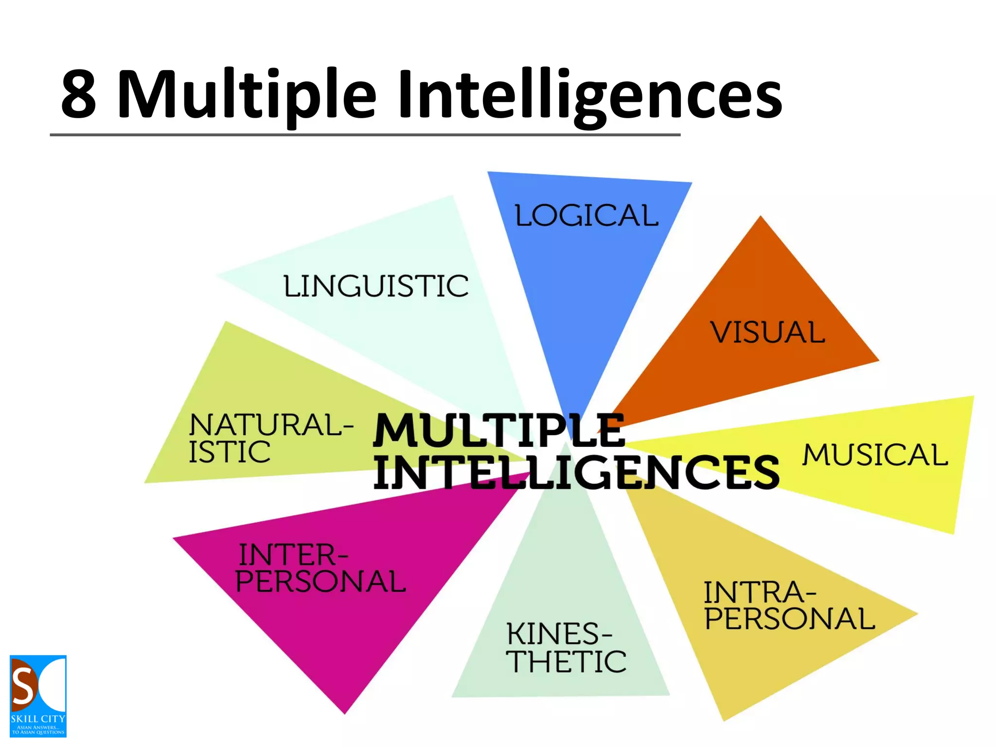 Bloom verbs for outcomes

 