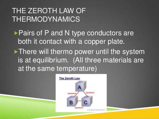 an analysis of the source of energy as the opposite of moving electric charge Potential energy of a battery if a charge q has an electric potential energy u, you could have carried out a unit analysis to determine that your expression. an analysis of the source of energy as the opposite of moving electric charge Potential energy of a battery if a charge q has an electric potential energy u, you could have carried out a unit analysis to determine that your expression.