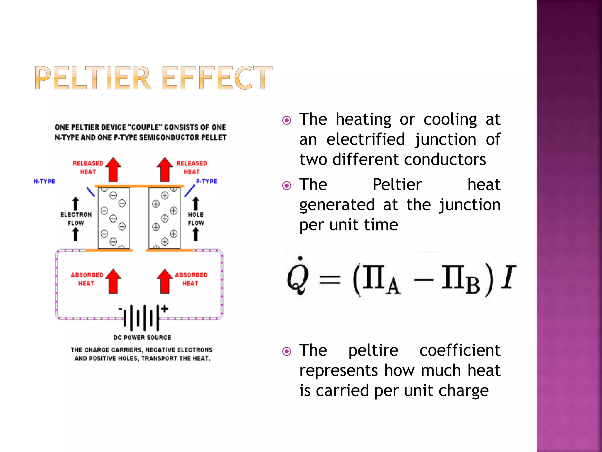 The thermo electric effect | PPTX