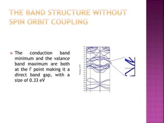  The conduction band
minimum and the valance
band maximum are both
at the Γ point making it a
direct band gap, with a
size of 0.33 eV
 