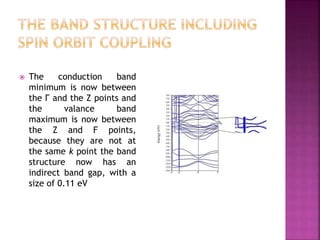  The conduction band
minimum is now between
the Γ and the Z points and
the valance band
maximum is now between
the Z and F points,
because they are not at
the same k point the band
structure now has an
indirect band gap, with a
size of 0.11 eV
 