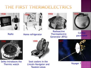 1930 1959 1959 1970
1998 1999
Radio Home refrigerator
Radioactive
Thermoelectric
Generator (RTG)
Cardiac
pacemaker
Seiko introduces the
Thermic watch
Seat coolers in the
Lincoln Navigator and
Toyota's Lexus
Voyager 1
1977
 