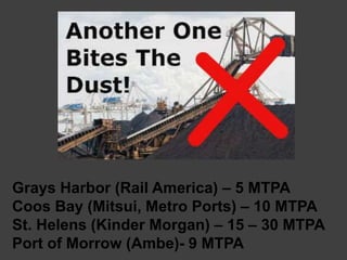 Grays Harbor (Rail America) – 5 MTPA
Coos Bay (Mitsui, Metro Ports) – 10 MTPA
St. Helens (Kinder Morgan) – 15 – 30 MTPA
Port of Morrow (Ambe)- 9 MTPA
 
