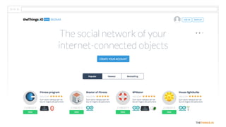 THETHINGS.IO
 