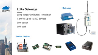 Long range: 6 mi rural / 1 mi urban
Connect up to 10,000 devices
Low power
Low cost
LoRa Gateways
Gateways
Sensor Devices
 