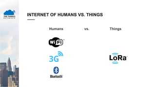 INTERNET OF HUMANS VS. THINGS
Humans vs. Things
 