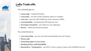 LoRa Trade-offs
 
