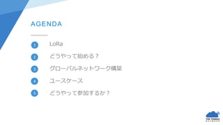 AGENDA
LoRa
どうやって始める？
グローバルネットワーク構築
ユースケース
どうやって参加するか？
1
2
3
4
5
 