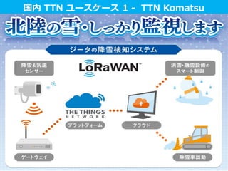 国内 TTN ユースケース 1 - TTN Komatsu
 