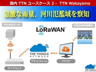 国内ユースケース国内 TTN ユースケース 2 - TTN Wakayama
河川水位センサ 氾濫危険地域察知
 