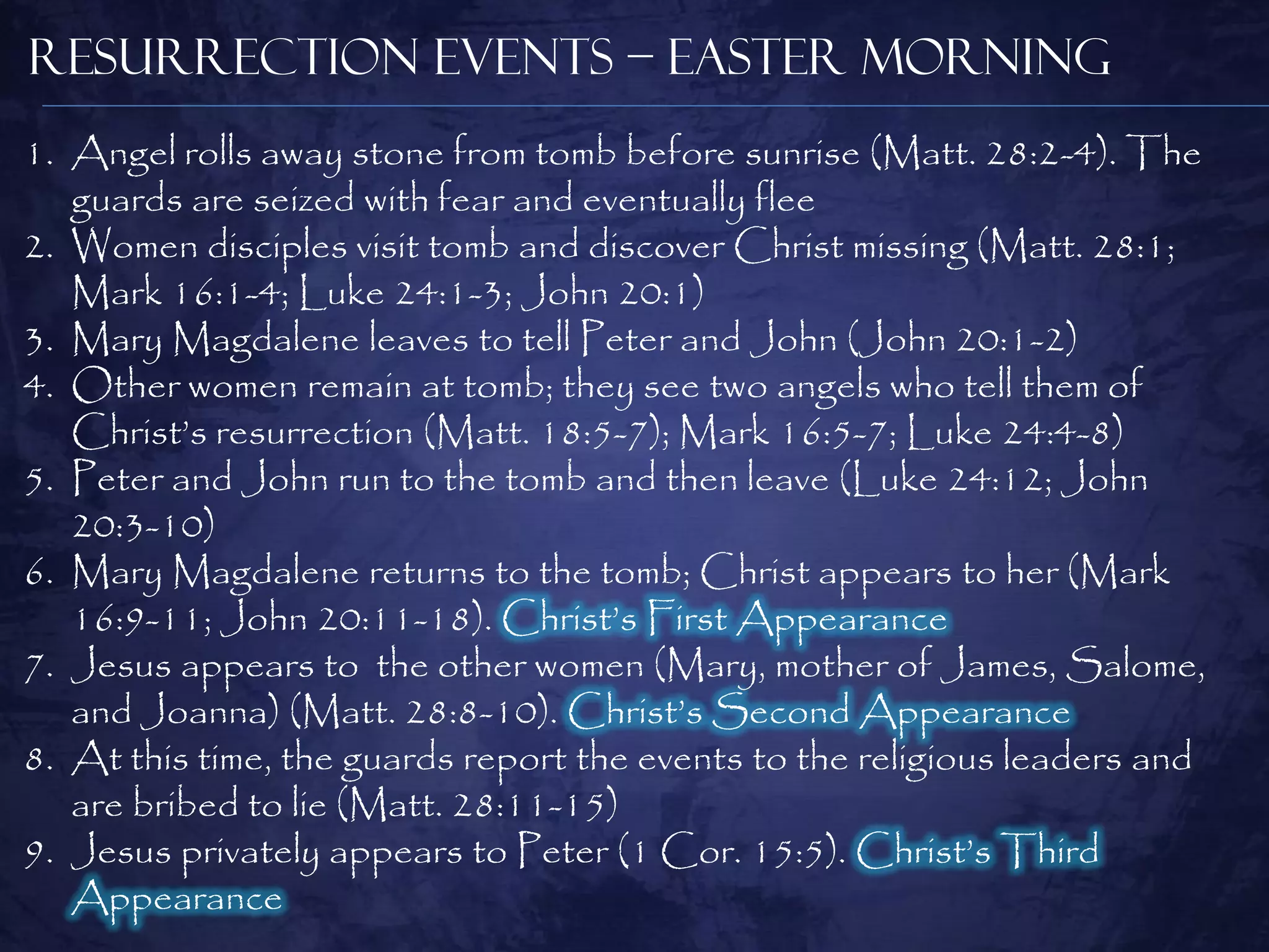 Resurrection Events – Easter Morning
1. Angel rolls away stone from tomb before sunrise (Matt. 28:2-4). The
   guards are seized with fear and eventually flee
2. Women disciples visit tomb and discover Christ missing (Matt. 28:1;
   Mark 16:1-4; Luke 24:1-3; John 20:1)
3. Mary Magdalene leaves to tell Peter and John (John 20:1-2)
4. Other women remain at tomb; they see two angels who tell them of
   Christ‟s resurrection (Matt. 18:5-7); Mark 16:5-7; Luke 24:4-8)
5. Peter and John run to the tomb and then leave (Luke 24:12; John
   20:3-10)
6. Mary Magdalene returns to the tomb; Christ appears to her (Mark
   16:9-11; John 20:11-18). Christ‟s First Appearance
7. Jesus appears to the other women (Mary, mother of James, Salome,
   and Joanna) (Matt. 28:8-10). Christ‟s Second Appearance
8. At this time, the guards report the events to the religious leaders and
   are bribed to lie (Matt. 28:11-15)
9. Jesus privately appears to Peter (1 Cor. 15:5). Christ‟s Third
   Appearance
 