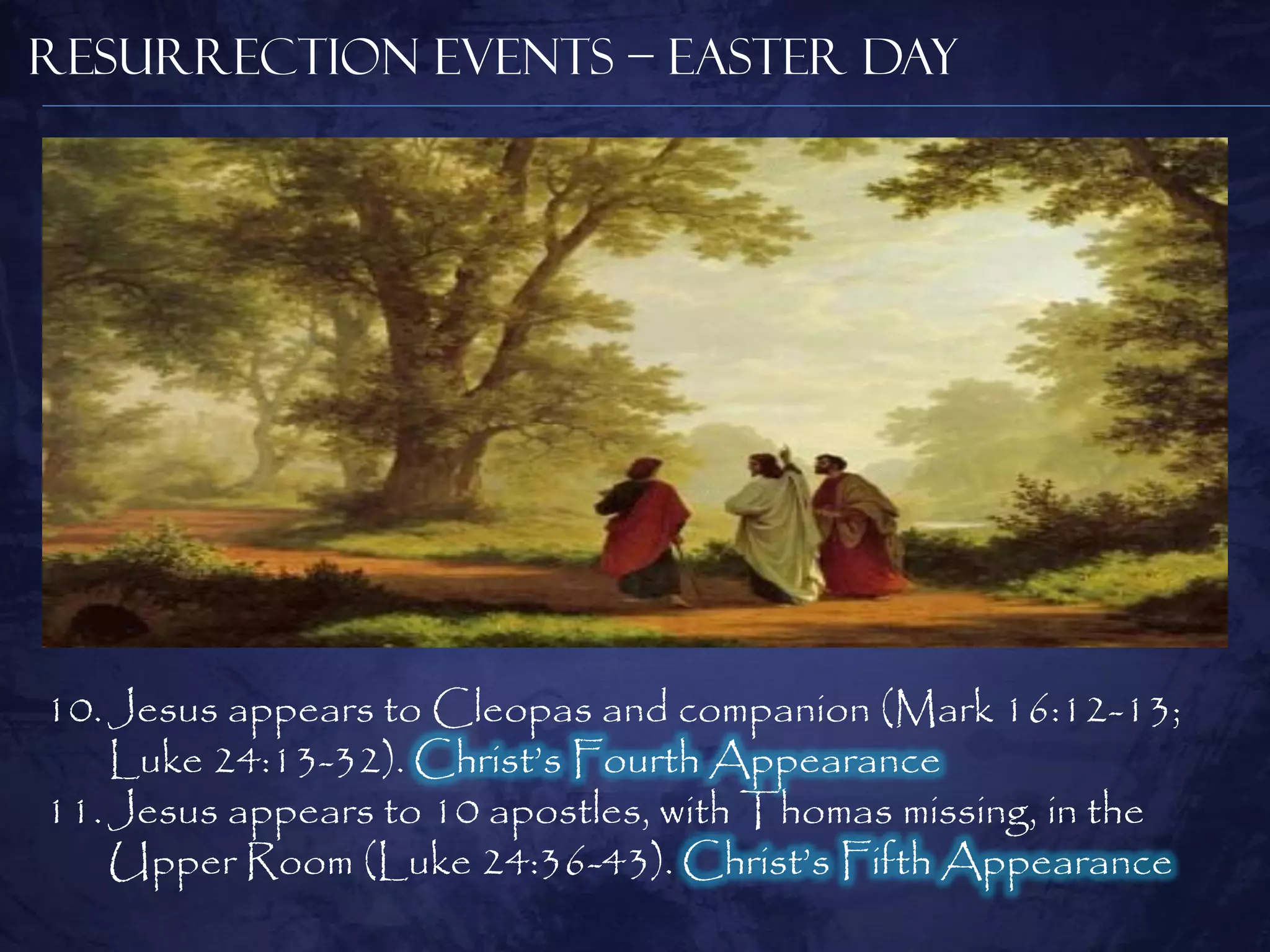 Resurrection Events – Easter Day




10. Jesus appears to Cleopas and companion (Mark 16:12-13;
    Luke 24:13-32). Christ‟s Fourth Appearance
11. Jesus appears to 10 apostles, with Thomas missing, in the
    Upper Room (Luke 24:36-43). Christ‟s Fifth Appearance
 