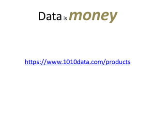 Datais money
https://www.1010data.com/products
 