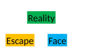 Reality
Face
Escape
 