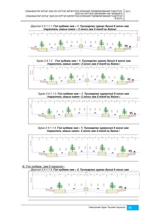УЛААНБААТАР ХОТЫГ 2020 ОН ХҮРТЭЛ ХӨГЖҮҮЛЭХ ЕРӨНХИЙ ТӨЛӨВЛӨГӨӨНИЙ ТОДОТГОЛ, 
2030 ОН ХҮРТЭЛХ ХӨГЖЛИЙН ЧИГ ХАНДЛАГА 
УЛААНБААТАР ХОТЫГ 2020 ОН ХҮРТЭЛ ХӨГЖҮҮЛЭХ ЕРӨНХИЙ ТӨЛӨВЛӨГӨӨНИЙ ТОДОТГОЛ 
III БОТЬ 
2013 
Дүрслэл 2.4.1.1.1. Гол гудамж зам – 1. Тусгаарлах зурвас бүхий 6 эгнээ зам 
/параллель замын хамт – 2 эгнээ зам 2 талд нь байна/ 
Зураг 2.4.1.2. Гол гудамж зам – 1. Тусгаарлах зурвас бүхий 4 эгнээ зам 
/параллель замын хамт– 2 эгнээ зам 2 талд нь байна / 
Зураг 2.4.1.1.3. Гол гудамж зам – 1. Тусгаарлах зурвасгүй 6 эгнээ зам 
/параллель замын хамт– 2 эгнээ зам 2 талд нь байна / 
Зураг 2.4.1.1.4. Гол гудамж зам – 1. Тусгаарлах зурвасгүй 4 эгнээ зам 
/параллель замын хамт– 2 эгнээ зам 2 талд нь байна / 
Нийслэлийн Зураг Төслийн Хүрээлэн 98 
Б. Гол гудамж, зам II зэрэглэл : 
Дүрслэл 2.4.1.1.5. Гол гудамж зам – 2. Тусгаарлах зурвас бүхий 6 эгнээ зам 
 
