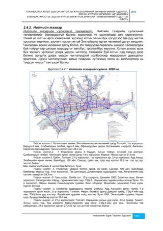 УЛААНБААТАР ХОТЫГ 2020 ОН ХҮРТЭЛ ХӨГЖҮҮЛЭХ ЕРӨНХИЙ ТӨЛӨВЛӨГӨӨНИЙ ТОДОТГОЛ, 
2030 ОН ХҮРТЭЛХ ХӨГЖЛИЙН ЧИГ ХАНДЛАГА 
УЛААНБААТАР ХОТЫГ 2020 ОН ХҮРТЭЛ ХӨГЖҮҮЛЭХ ЕРӨНХИЙ ТӨЛӨВЛӨГӨӨНИЙ ТОДОТГОЛ 
III БОТЬ 
2013 
2.4.2. Нийтийн тээвэр 
Нийтийн тээврийн сүлжээний төлөвлөлт. Нийтийн тээврийн сүлжээний 
төлөвлөлтийг боловсронгүй болгох зорилгоор үе шаттайгаар авч хэрэгжүүлнэ. 
Эхний үе шатны арга хэмжээний хүрээнд хотын захын бүх цэгүүдээс төв рүү чиглэх 
урсгалыг өөрчилж, зорчигч урсгал ихтэй Энхтайваны өргөн чөлөөний дагуу хөндлөн, 
Чингисийн өргөн чөлөөний дагуу босоо, Их тойруутай паралель шинээр төлөвлөгдөж 
буй тойруугаар цагариг маршрутыг автобус, троллейбус явуулна. Хотын захаас ирэх 
бүх зорчигч урсгалыг дээрх үндсэн чиглэлд, төлөвлөж буй хотын дэд төвүүд дээр 
богино эргүүлж дээрх үндсэн чиглэлүүдтэй холбосноор маршрутын давхцалыг 
арилгана. Дээрх чиглэлүүдийн хотын тээврийн сүлжээнд эзлэх ач холбогдлоор нь 
“үндсэн чиглэл” гэж үзсэн болно. 
Дүрслэл 2.4.2.1. Нийтийн тээврийн сүлжээ. 2020 он 
Үндсэн чиглэл-1. Хотын шинэ төвөөс Энхтайваны өргөн чөлөөний дагуу Толгойт, 1-р хороолол, 
Баруун 4 зам, Сүхбаатарын талбай, зүүн 4 зам, Офицеруудын ордон, Ботаникийн цэцэрлэг, Амгалан, 
Одоогийн Баянзүрхийн товчоо хүртэл нийт 28,3 км 
Үндсэн чиглэл-2. 7 буудлаэас урагш 5 буудал, 32-ын тойруу, хүнсний 4-р дэлгүүр, 
Сүхбаатарын талбай, Чингисийн өргөн чөлөө дагуу 19-р хороолол, Яармаг, Нисэх хүртэл 21,8 км 
Үндсэн чиглэл-3. Орбит, Толгойт, 21-р хороолол, 1-р хорооллын ар, 3,4-р хороолол, Ард Аюуш, 
Энэбишийн өргөн чөлөө, Баянбүрд, 100 айл, Сансар, Цайз зах, Шар хад хүртэл 19,5 км тус тус урт 
чиглэл байна. 
Мөн тойрог хэлбэрийн 4 чиглэл бий болгоно. Үүнд: 
Тойрог чиглэл -1. Улиастайн Эрдэнэ толгой, Цайз, Их засаг, Сансар, 100 айл, Баянбүрд, 
Бөмбөгөр, Нарны гүүр, 19-р хороолол, Төв цэнгэлдэх, Дүнжингарав худалдааны төв, Амгалангийн урд 
хэсгийг хамарсан 29,3 км 
Тойрог чиглэл -2. Ганц худаг, Сэлбэ гол, 17-р сургууль, Дэнжийн 1000, Зурагтын эцэс, Бичил 
хороолол, Саппорогийн тойруу, Гурвалжингийн гүүр, ТЭЦ-3, Яармагийн гүүрийн хойд хэсгээр Эрэл, 19- 
р хороолол, Нарны замаар Намьянжугийн гудамж, Кино үйлдвэр, Монелийн гудамжаар Ганц худаг 
хүртэл 29,3 км 
Тойрог чиглэл -3. Бөмбөгөр худалдааны төвөөс Энэбиш, Ард Аюушийн өргөн чөлөө, 1-р 
хорооллын арын хэсэг, 21-р хороолол, Толгойт, Нефть баазаас урагш Дэвшил трейд, ТЭЦ-4-ийн урд 
зам, ТЭЦ-3-ын урд хэсгээр, Яармагийн гүүрийн хойд хэсгээр Эрэл ХХК, Энгельсийн гудамж, Нарны 
гүүр, буцаад Бөмбөгөр хүртэл 25,2 км 
Тойрог чиглэл -4. 21-р хорооллоос Толгойт, Нарангийн голын урд хэсэг, Хүнс трейд, Тахилт, 
Хотын шинэ төв, Төв цэвэрлэх байгууламжийн урд хэсэг, ТЭЦ-4-ийн урд зам, Геологийн төв 
лаборатори, 21-р хороолол хүртэл 27,2 км тус тус урттай чиглэлүүд байна. 
Нийслэлийн Зураг Төслийн Хүрээлэн 110 
 