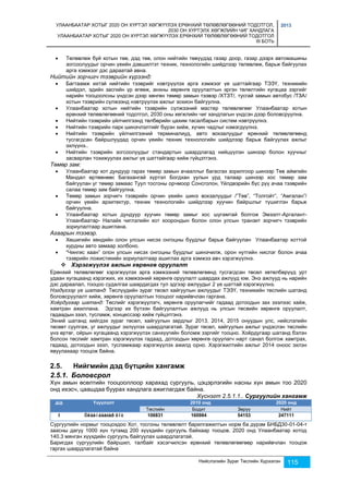 УЛААНБААТАР ХОТЫГ 2020 ОН ХҮРТЭЛ ХӨГЖҮҮЛЭХ ЕРӨНХИЙ ТӨЛӨВЛӨГӨӨНИЙ ТОДОТГОЛ, 
2030 ОН ХҮРТЭЛХ ХӨГЖЛИЙН ЧИГ ХАНДЛАГА 
УЛААНБААТАР ХОТЫГ 2020 ОН ХҮРТЭЛ ХӨГЖҮҮЛЭХ ЕРӨНХИЙ ТӨЛӨВЛӨГӨӨНИЙ ТОДОТГОЛ 
III БОТЬ 
2013 
 Төлөвлөж буй хотын төв, дэд төв, олон нийтийн төвүүдэд газар доор, газар дээрх автомашины 
зогсоолуудыг орчин үеийн дэвшилтэт техник, технологийн шийдлээр төлөвлөж, барьж байгуулах 
арга хэмжээг дэс дараатай авна. 
Нийслэлийн Зураг Төслийн Хүрээлэн 115 
Нийтийн зорчигч тээврийн хүрээнд: 
 Багтаамж ихтэй нийтийн тээврийг нэвтрүүлэх арга хэмжээг үе шаттайгаар ТЭЗҮ, техникийн 
шийдэл, эдийн засгийн үр өгөөж, анхны хөрөнгө оруулалтын эргэн төлөлтийн хугацаа зэргийг 
нарийн тооцоолсны үндсэн дээр хөнгөн төмөр замын тээвэр /ХТЗТ/, тусгай замын автобус /ТЗА/ 
хотын тээврийн сүлжээнд нэвтрүүлэх ажлыг зохион байгуулна. 
 Улаанбаатар хотын нийтийн тээврийн сүлжээний мастер төлөвлөгөөг Улаанбаатар хотын 
ерөнхий төлөвлөгөөний тодотгол, 2030 оны хөгжлийн чиг хандлагын үндсэн дээр боловсруулна. 
 Нийтийн тээврийн үйлчилгээнд төлбөрийн цахим тасалбарын систем нэвтрүүлнэ. 
 Нийтийн тээврийн парк шинэчлэлтийг бүрэн хийж, хүчин чадлыг нэмэгдүүлнэ. 
 Нийтийн тээврийн үйлчилгээний терминалиуд, авто вокзалуудыг ерөнхий төлөвлөгөөнд 
тусгагдсан байршлуудад орчин үеийн техник технологийн шийдлээр барьж байгуулах ажлыг 
эхлүүнэ.. 
 Нийтийн тээврийн зогсоолуудыг стандартын шаардлагад нийцүүлэн шинээр болон хуучныг 
засварлан тохижуулах ажлыг үе шаттайгаар хийж гүйцэтгэнэ. 
Төмөр зам: 
 Улаанбаатар хот дундуур гарах төмөр замын ачааллыг багасгах зорилгоор шинээр Төв аймгийн 
Мандал өртөөнөөс Багахангай хүртэл Богдхан уулын урд талаар шинээр хос төмөр зам 
байгуулан уг төмөр замаас Туул тосгоны орчмоор Сонсголон, Үйлдвэрийн бүс рүү ачаа тээврийн 
салаа төмөр зам байгуулна. 
 Төмөр замын зорчигч тээврийн орчин үеийн шинэ вокзалуудыг /”Төв”, “Толгойт”, “Амгалан”/ 
орчин үеийн архитектур, техник технологийн шийдлээр хуучин байршлыг түшиглэн барьж 
байгуулна. 
 Улаанбаатар хотын дундуур хуучин төмөр замыг хос шугамтай болгож Эмээлт-Аргалант- 
Улаанбаатар- Налайх чиглэлийн хот хоорондын болон олон улсын транзит зорчигч тээврийн 
зориулалтаар ашиглана. 
Агаарын тээвэр. 
 Хөшигийн хөндийн олон улсын нисэх онгоцны буудлыг барьж байгуулан Улаанбаатар хоттой 
хурдны авто замаар холбоно. 
 “Чингис хаан” олон улсын нисэх онгоцны буудлыг шинэчилж, орон нутгийн нислэг болон ачаа 
тээврийн ложистикийн зориулалтаар ашиглах арга хэмжээ авч хэрэгжүүлнэ. 
 Хэрэгжүүлэх ажлын хөрөнгө оруулалт 
Ерөнхий төлөвлөгөөг хэрэгжүүлэх арга хэмжээний төлөвлөгөөнд тусгагдсан төсөл хөтөлбөрүүд урт 
удаан хугацаанд хэрэгжих, их хэмжээний хөрөнгө оруулалт шаардах ажлууд юм. Энэ ажлууд нь нарийн 
дэс дараалал, тооцоо судалгаа шаардагдах тул эдгээр ажлуудыг 2 үе шаттай хэрэгжүүлнэ. 
Нэгдүгээр үе шатанд: Төслүүдийн зураг төсөл хайгуулын ажлуудыг ТЭЗҮ, техникийн төслийн шатанд 
боловсруулалт хийж, хөрөнгө оруулалтын тооцоог нарийвчлан гаргана. 
Хоёрдугаар шатанд: Төслийг хэрэгжүүлэгч, хөрөнгө оруулагчийг гадаад дотоодын зах зээлээс хайж, 
хамтран ажиллана. Эдгээр их бүтээн байгуулалтын ажлууд нь улсын төсвийн хөрөнгө оруулалт, 
гадаадын зээл, тусламж, концессээр хийж гүйцэтгэнэ. 
Эхний шатанд хийгдэх зураг төсөл, хайгуулын зардлыг 2013, 2014, 2015 онуудын улс, нийслэлийн 
төсөвт суулгаж, уг ажлуудыг эхлүүлэх шаардлагатай. Зураг төсөл, хайгуулын ажлыг үндэслэн төслийн 
үнэ өртөг, ойрын хугацаанд хэрэгжүүлэх санхүүгийн боломж зэргийг тооцно. Хоёрдугаар шатанд бэлэн 
болсон төслийг хамтран хэрэгжүүлэх гадаад, дотоодын хөрөнгө оруулагч нарт санал болгож хамтрах, 
гадаад, дотоодын зээл, тусламжаар хэрэгжүүлэх ажилд орно. Хэрэгжилтийн ажлыг 2014 оноос эхлэн 
явуулахаар тооцож байна. 
2.5. Нийгмийн дэд бүтцийн хангамж 
2.5.1. Боловсрол 
Хүн амын өсөлтийн тооцооллоор харахад сургууль, цэцэрлэгийн насны хүн амын тоо 2020 
онд ихэсч, цаашдаа буурах хандлага ажиглагдаж байна. 
Хүснэгт 2.5.1.1.. Сургуулийн хангамж 
д/д Үзүүлэлт 2010 онд 2020 онд 
Төслийн Бодит Зөрүү Нийт 
I Óëààíáààòàð õîò 106831 160984 54153 247111 
Сургуулийн нормыг тооцохдоо Хот, тосгоны төлөвлөлт барилгажилтын норм ба дүрэм БНБД30-01-04-т 
заасны дагуу 1000 хүн тутамд 200 хүүхдийн сургууль байхаар тооцов. 2020 онд Улаанбаатар хотод 
140.3 мянган хүүхдийн сургууль байгуулах шаардлагатай. 
Баригдах сургуулийн байршил, талбайг хэсэгчилсэн ерөнхий төлөвлөгөөгөөр нарийвчлан тооцож 
гаргах шаардлагатай байна 
 