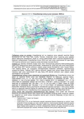 УЛААНБААТАР ХОТЫГ 2020 ОН ХҮРТЭЛ ХӨГЖҮҮЛЭХ ЕРӨНХИЙ ТӨЛӨВЛӨГӨӨНИЙ ТОДОТГОЛ, 
2030 ОН ХҮРТЭЛХ ХӨГЖЛИЙН ЧИГ ХАНДЛАГА 
УЛААНБААТАР ХОТЫГ 2020 ОН ХҮРТЭЛ ХӨГЖҮҮЛЭХ ЕРӨНХИЙ ТӨЛӨВЛӨГӨӨНИЙ ТОДОТГОЛ 
III БОТЬ 
2013 
Дүрслэл 2.6.1.2. Улаанбаатар хотын усан хангамж. 2020 он 
Гадаргын усны эх үүсвэр: Улаанбаатар хот нь гадаргын усны нөөцийг ашиглах бүрэн 
боломжтой хот юм. Үүнд Туул, Сэлбэ, Толгойт, Улиастайн голыг түшиглэн усан цөөрөм 
барьж байгуулан үйлдвэрлэл, ахуйн ус, ногоон байгууламж зэрэгт ашиглах боломжтой юм. 
Ерөнхий төлөвлөгөөнд Улаанбаатар хотын 2030 оны нийт усны хэрэглээний 24 хувь буюу 
147,5 мянган м3/хоног усыг гадаргын усаар хангахаар тусгасан болно. 
Саарал ус: Шинээр төлөвлөх өндөр /нано, био/ технологитой цэвэрлэх байгууламжуудаас 
гарах усыг цэвэршүүлэн дахин ашиглахаар төлөвлөсөн ба 2030 оны нийт усны хэрэглээний 
56 хувь буюу 345.7 мянган м3/хоног саарал усаар хангах боломжтой гэсэн тооцоо байна. 
Гэвч хөрөнгө мөнгө, цаг хугацааны хязгаарлагдмал байдлаас хамааран, хэрэгжүүлэхэд 
хүндрэлтэй байна. Тиймээс 345.7 мянган м3/хоног саарал усыг алсын хараа болгож, 2030 
түвшинд нийт усны хэрэглээний 45 хувь буюу 278 мянган м3/хоног усыг саарал усаар 
хангахаар ЕТ-нд тусгалаа. 
Улаанбаатар хотын усны хэрэглээг үр ашигтай болгох нь: Улаанбаатар хотын хүн 
амын ус хэрэглээ болон усны үнэ тарифийн бодлого нь харилцан адилгүй байна. 
Óëààíáààòàð õîòûí õ¿í àì ãýð õîðîîëîëä ýñâýë áàéðàíä àìüäàðäãààñ õàìààð÷ óñíû 
õýðýãëýý íü ìàø çºð¿¿òýé áàéäàã. Îðîí ñóóöíû àéëóóä 2010 îíû áàéäëààð 1 õ¿í õîíîãò 
230.8 ëèòð óñ õýðýãëýäýã áàéõàä ãýð õîðîîëëûí òºâëºðñºí øóãàìä õîëáîãäñîí óñ ò¿ãýýõ 
áàéðíààñ óñ õýðýãëýäýã àéë ºðõ¿¿äèéí 1 õ¿í õîíîãò 8.32 ëèòð, çººâðèéí óñòàé óñ ò¿ãýýõ 
áàéðíààñ óñ õýðýãëýäýã àéë ºðõ¿¿äèéí 1 õ¿í õîíîãò 6.7ëèòð óñ õýðýãëýäýã ñóäàëãàà ãàð÷ 
байна.Мөн төвлөрсөн болон хэсэгчилсэн хангамжтай сууцанд суугчдын 1 литр усанд төлдөг 
мөнгө нь харилцан адилгүй байгаа ба цаашид энэ үнийн зөрүүг арилгах, усны зөв зохистой 
хэрэглээг бий болгох нь Улаанбаатар хотын цаашид хийх нэг том хөтөлбөр байх ёстой. 
Усны үнийн зөв зохистой менежментийг бий болгох: Усны үнийн зөв зохистой 
бодлогод гэр хороолол болон орон сууцны айл өрхүүдийн ялгаатай үнийг тэгшитгэх, саарал 
ус, гадаргын ус, гүний усанд ноогдуулах мөнгөн дүнг ялгаатай байдлаар тогтоон өгөх нь 
зүйтэй. Жишээлбэл: 
- Гадаргын усыг 1 төгрөг гэж тооцвол 
- Саарал ус 0.8 төг 
- Гүний усанд 2 төг гэх мэт байгалийн нөөцийг хамгаалах бодлого баримтлах нь зүйтэй. Үнийг 
ялгаатай тогтоож өгснөөр усыг ариг гамтай хэрэглэх, гүний усныхаа нөөцийг хадгалан үлдээж 
байгалийн тэнцвэртэй байдлыг хадгалах, саарал усны хэрэглээг дэмжих гэсэн үр дүнтэй юм. 
Бодит байдал дээр саарал ус нь үнэтэй үйлдвэрлэгдэх боловч урт удаан хугацааны үр дүнд 
байгалийн алдагдаж буй тэнцвэрт нөлөөлөх талаасаа гүний уснаас хямд байх юм. 
Нийслэлийн Зураг Төслийн Хүрээлэн 120 
 