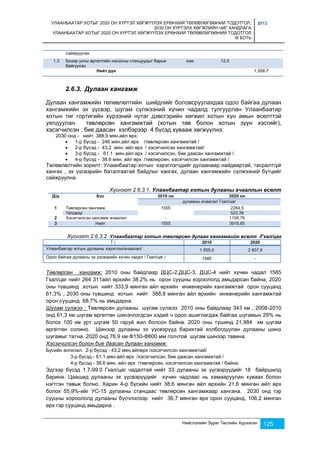 УЛААНБААТАР ХОТЫГ 2020 ОН ХҮРТЭЛ ХӨГЖҮҮЛЭХ ЕРӨНХИЙ ТӨЛӨВЛӨГӨӨНИЙ ТОДОТГОЛ, 
2030 ОН ХҮРТЭЛХ ХӨГЖЛИЙН ЧИГ ХАНДЛАГА 
УЛААНБААТАР ХОТЫГ 2020 ОН ХҮРТЭЛ ХӨГЖҮҮЛЭХ ЕРӨНХИЙ ТӨЛӨВЛӨГӨӨНИЙ ТОДОТГОЛ 
III БОТЬ 
2013 
Нийслэлийн Зураг Төслийн Хүрээлэн 125 
сайжруулах 
1.3 Бохир усны өргөлтийн насосны станцуудыг барьж 
байгуулах 
ком 12.0 
Нийт дүн 1,558.7 
2.6.3. Дулаан хангамж 
Дулаан хангамжийн төлөвлөлтийн шийдлийг боловсруулахдаа одоо байгаа дулаан 
хангамжийн эх үүсвэр, шугам сүлжээний хүчин чадалд тулгуурлан Улаанбаатар 
хотын тиг гортигийн хүрээний нутаг дэвсгэрийн хөгжил хотын хүн амын өсөлттэй 
уялдуулан төвлөрсөн хангамжтай (хотын төв болон хотын зүүн хэсгийг), 
хэсэгчилсэн , бие даасан хэлбэрээр 4 бүсэд хувааж хөгжүүлнэ. 
2030 онд - нийт 388,9 мян.айл өрх. 
 1-р бүсэд - 246 мян.айл өрх /төвлөрсөн хангамжтай / 
 2-р бүсэд - 43.2 мян. айл өрх / хэсэгчилсэн хангамжтай/ 
 3-р бүсэд - 61.1 мян.айл өрх / хэсэгчилсэн, бие даасан хангамжтай / 
 4-р бүсэд - 38.6 мян. айл өрх /төвлөрсөн, хэсэгчилсэн хангамжтай / 
Төлөвлөлтийн зорилт: Улаанбаатар хотын хэрэглэгчдийг дулаанаар найдвартай, тасралтгүй 
хангах , эх үүсвэрийн баталгаатай байдлыг хангах, дулаан хангамжийн сүлжээний бүтцийг 
сайжруулна. 
Хүснэгт 2.6.3.1. Улаанбаатар хотын дулааны ачааллын өсөлт 
Д/д Бүс 2010 он 2020 он 
дулааны ачаалал Гкал/цаг 
1 Төвлөрсөн хангамж 1555 2284,5 
Үйлдвэр 523,39 
2 Хэсэгчилсэн хангамж ачаалал - 1108,76 
3 Нийт 1555 3916,65 
Хүснэгт 2.6.3.2. Улаанбаатар хотын төвлөрсөн дулаан хангамжийн өсөлт /Гкал/цаг 
Îí 2010 2020 
Улаанбаатар хотын дулааны хэрэглээ/ачаалал/ 1 555,0 2 807,9 
Одоо байгаа дулааны эх үүсвэрийн хүчин чадал / Гкал/цаг / 1585 - 
Төвлөрсөн хангамж: 2010 оны байдлаар ДЦС-2,ДЦС-3, ДЦС-4 нийт хүчин чадал 1585 
Гкал/цаг нийт 264 311айл өрхийн 38.2% нь орон сууцны хороололд амьдарсан байна. 2020 
оны түвшинд хотын нийт 333,9 мянган айл өрхийн инженерийн хангамжтай орон сууцанд 
61,3% , 2030 оны түвшинд хотын нийт 388,9 мянган айл өрхийн инженерийн хангамжтай 
орон сууцанд 68,7% нь амьдарна. 
Шугам сүлжээ : Төвлөрсөн дулааны шугам сүлжээ 2010 оны байдлаар 343 км , 2008-2010 
онд 61,3 км шугам өргөтгөн шинэчлэгдсэн хэдий ч одоо ашиглагдаж байгаа шугамын 29% нь 
болох 100 км урт шугам 50 гаруй жил болсон байна. 2020 оны түшинд 21,984 км шугам 
өргөтгөн солино. Шинээр дулааны эх үүсвэрүүд барихтай холбогдуулан дулааны шинэ 
шугамыг татна. 2020 онд 76,9 км Ф150-Ф800 мм голчтой шугам шинээр тавина. 
Хэсэгчилсэн болон бие даасан дулаан хангамж: 
Бүсийн ангилал: 2-р бүсэд - 43.2 мян.айлөрх /хэсэгчилсэн хангамжтай/ 
3-р бүсэд - 61.1 мян.айл өрх /хэсэгчилсэн, бие даасан хангамжтай / 
4-р бүсэд - 38.6 мян. айл өрх /төвлөрсөн, хэсэгчилсэн хангамжтай / байна. 
Эдгээр бүсэд 1.7-99.0 Гкал/цаг чадалтай нийт 33 дулааны эх үүсвэрүүдийг 18 байршилд 
барина. Цаашид дулааны эх үүсвэрүүдийг хүчин чадлаас нь хамааруулан хуваах болон 
нэгтгэн тавьж болно. Харин 4-р бүсийн нийт 38,6 мянган айл өрхийн 21,6 мянган айл өрх 
болох 55,9%-ийг УС-15 дулааны станцаас төвлөрсөн хангамжаар хангана. 2030 онд гэр 
сууцны хороололд дулааны бүсчлэлээр нийт 36,7 мянган өрх орон сууцанд, 106,2 мянган 
өрх гэр сууцанд амьдарна . 
 