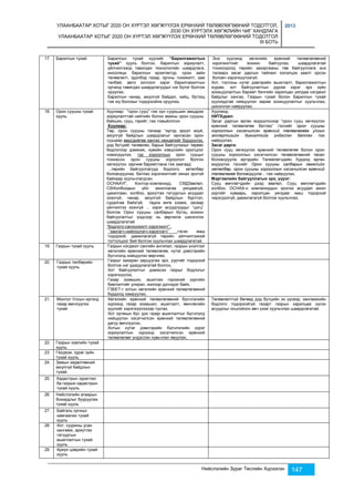 УЛААНБААТАР ХОТЫГ 2020 ОН ХҮРТЭЛ ХӨГЖҮҮЛЭХ ЕРӨНХИЙ ТӨЛӨВЛӨГӨӨНИЙ ТОДОТГОЛ, 
2030 ОН ХҮРТЭЛХ ХӨГЖЛИЙН ЧИГ ХАНДЛАГА 
УЛААНБААТАР ХОТЫГ 2020 ОН ХҮРТЭЛ ХӨГЖҮҮЛЭХ ЕРӨНХИЙ ТӨЛӨВЛӨГӨӨНИЙ ТОДОТГОЛ 
III БОТЬ 
2013 
2. 17. Барилгын тухай Барилгын тухай хуулийг “Барилгажилтын 
тухай” хууль болгон, барилгын зориулалт, 
үйлчилгээнд тавигдах технологийн шаардлага, 
инсоляци, барилгын архитектур, орон зайн 
төлөвлөлт, эдэлбэр газар, орчны тохижилт, зам 
талбай, авто зогсоол зэрэг барилгажилтын 
орчинд тавигдах шаардлагуудыг нэг бүлэг болгож 
оруулах, 
Барилгын чанар, аюулгүй байдал, хийц, бүтээц 
гэж юу болохыг тодорхойлж оруулах, 
Энэ хуулинд хөгжлийн ерөнхий төлөвлөгөөний 
хэрэгжилтийг зохион байгуулах, шаардлагатай 
тохиолдолд төрийн захиргааны төв байгууллага энэ 
талаарх засаг даргын тайланг хэлэлцэх заалт орсон 
боловч хэрэгжүүлээгүй. 
Хот, тосгоны нутаг дэвгэрийн ашиглалт, барилгажилтын 
журам, хот байгуулалтын дүрэм зэрэг эрх зүйн 
зохицуулалтын баримт бичгийн харилцан уялдаа нэгдмэл 
байдлыг хангах, Газрын тухай болон Барилгын тухай 
хуулиудтай нийцүүлэн зарим зохицуулалтыг хуульчлах, 
шинэчлэн найруулах, 
Нийслэлийн Зураг Төслийн Хүрээлэн 147 
3. 18. Орон сууцны тухай 
хууль 
Хуулиар: "орон сууц" гэж хүн суурьшин амьдрах 
зориулалттай нийтийн болон амины орон сууцны 
байшин, сууц, гэрийг; гэж томьёолсон 
Хуулиар: 
Төр, орон сууцны талаар “иргэд эрүүл ахуй, 
аюулгүй байдлын шаардлагыг хангасан орон 
сууцаар өөрсдийгөө хангах нөхцөлийг бүрдүүлэх, 
дэд бүтцийг төлөвлөх, барьж байгуулахыг төрөөс 
бодлогоор дэмжиж, хувийн хэвшлийн оролцоог 
нэмэгдүүлэх, гэр хорооллын орон сууцыг 
тохижсон орон сууцны хороолол болгон 
хөгжүүлэх. зарчим баримтлана гэж заагаад: 
...төрийн байгууллагууд бодлого, хөтөлбөр 
боловсруулах, батлах хэрэгжилтийг хянах эрхтэй 
байхаар хуульчлагдсан. 
ОСНААУГ, Контор-компаниуд, СӨДЗөвлөл, 
СӨХолбоодын үйл ажиллагаа уялдаагүй, 
цахилгаан, холбоо, ариутгах татуургын асуудал 
эзэнгүй, чанар, аюулгүй байдлын бүртгэл, 
судалгаа байхгүй, гадна өнгө үзэмж, засвар 
үйлчилгээ эзэнгүй ... зэрэг асуудлуудыг “цогц” 
болгож Орон сууцны салбарын бүтэц зохион 
байгуулалтыг үндсээр нь өөрчилж шинэчлэх 
шаардлагатай. 
“бодлого-санхүүжилт-хэрэгжилт”, 
“хангагч-нийлүүлэгч-хэрэглэгч” гэсэн маш 
тодорхой, дамжлагагүй төрийн үйлчилгээний 
тогтолцоог бий болгож хуульчлах шаардлагатай. 
Хуулинд: 
НИТХурал: 
Засаг даргын өргөн мэдүүлснээр “орон сууц хөгжүүлэх 
ерөнхий төлөвлөгөө батлах” гэснийг орон сууцны 
хорооллын хэсэгчилсэн ерөнхий төлөвлөгөөг улсын 
экспертизийн дүгнэлтийг үндэслэн батлах гэж 
найруулах, 
Засаг дарга: 
Орон сууц хөгжүүлэх ерөнхий төлөвлөгөө болон орон 
сууцны хорооллын хэсэгчилсэн төлөвлөгөөний төсөл 
боловсруулж иргэдийн Төлөөлөгчдийн Хуралд өргөн 
мэдүүлэх гэснийг Орон сууцны салбарын хөгжлийн 
хөтөлбөр, орон сууцны хорооллын хэсэгчилсэн ерөнхий 
төлөвлөгөө боловсруулж... гэж найруулах, 
Мэргэжлийн байгууллагын эрх, үүрэг: 
Сууц өмчлөгчдийн дээд зөвлөл, Сууц өмчлөгчдийн 
холбоо, ОСНАА-н компаниудын эрхлэх асуудал ажил 
үүргийг хуваарь, харилцан уялдааг маш тодорхой 
чирэгдэлгүй, дамжлагагүй болгож хуульчлах, 
4. 19. Газрын тухай хууль Газрын нэгдмэл сангийн ангилал, газрын үнэлгээг 
хөгжлийн ерөнхий төлөвлөгөө, нутаг дэвсгэрийн 
бүсчлэлд нийцүүлэн өөрчлөх, 
Газрыг захиран зарцуулах эрх, үүргийг тодорхой 
болгож нэг удирдлагатай болгох, 
Хот байгуулалтыг дэмжсэн газрыг бодлогыг 
хэрэгжүүлэх, 
Газар эзэмших, ашиглах гэрээний үүргийн 
биелэлтийг улирал, жилээр дүгнэдэг байх, 
ГЗБЕТ-г хотын хөгжлийн ерөнхий төлөвлөгөөний 
бүрдэлд хамруулах, 
20. Газрын төлбөрийн 
тухай хууль 
21. Монгол Улсын иргэнд 
газар өмчлүүлэх 
тухай 
Хөгжлийн ерөнхий төлөвлөгөөний бүсчлэлийн 
хүрээнд газар эзэмшил, ашиглалт, өмчлөлийн 
хуулийг хэрэгжүүлэхээр тусгах, 
Хот орчмын бүс дэх газар ашиглалтыг бүсчлэлд 
нийцүүлэн хэсэгчилсэн ерөнхий төлөвлөгөөний 
дагуу өмчлүүлэх, 
Хотын нутаг дэвсгэрийн бүсчлэлийн үүрэг 
зориулалтын хүрээнд хэсэгчилсэн ерөнхий 
төлөвлөгөөг үндэслэн хувьчлал явуулах, 
Төлөвлөлтгүй бөгөөд дэд бүтцийн эх үүсвэр, хангамжийн 
бодлого тодорхойгүй газарт газрын харилцаа үүсэх 
асуудлыг онцгойлон авч үзэж хуульчлах шаардлагатай. 
5. 22. Газрын хэвлийн тухай 
хууль 
6. 23. Геодези, зураг зүйн 
тухай хууль 
7. 24. Замын хөдөлгөөний 
аюулгүй байдлын 
тухай. 
25. Кадастрын зураглал 
ба газрын кадастрын 
тухай хууль 
8. 26. Нийслэлийн агаарын 
бохирдлыг бууруулах 
тухай хууль 
27. Байгаль орчныг 
хамгаалах тухай 
хууль 
28. Хот, суурины усан 
хангамж, ариутгах 
татуургын 
ашиглалтын тухай 
хууль 
29. Ариун цэврийн тухай 
хууль 
 