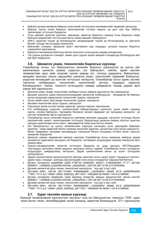 УЛААНБААТАР ХОТЫГ 2020 ОН ХҮРТЭЛ ХӨГЖҮҮЛЭХ ЕРӨНХИЙ ТӨЛӨВЛӨГӨӨНИЙ ТОДОТГОЛ, 
2030 ОН ХҮРТЭЛХ ХӨГЖЛИЙН ЧИГ ХАНДЛАГА 
УЛААНБААТАР ХОТЫГ 2020 ОН ХҮРТЭЛ ХӨГЖҮҮЛЭХ ЕРӨНХИЙ ТӨЛӨВЛӨГӨӨНИЙ ТОДОТГОЛ 
III БОТЬ 
2013 
 Байгаль орчинд нөлөөлөх байдлын үнэлгээний тогтолцооны менежментийн чадавхийг хөгжүүлэх 
 Байгаль орчны төлөв байдлын мониторингийг тогтмол явуулж, үр дүнг жил бүр УАБЗ-д 
Нийслэлийн Зураг Төслийн Хүрээлэн 153 
тайлагнадаг тогтолцоог бүрдүүлэх 
 Усны нөөцийг зохистой ашиглах, хамгаалах, арвитгах бодлогын хүрээнд Усны бодлогын газар 
байгуулж мэдээллийг нэгтгэн ашиглалтыг хянах,нөөцийг нэмэгдүүлнэ. 
 ХАА-н гаралтай түүний эд боловсруулах үйлдвэрүүдийг түүхий эд бүтээгдэхүүнд нь ойртуулж 
бүсийн тулгуур төв хотуудад шилжүүлнэ. 
 Байгалийн түгээмэл тархацтай ашигт малтмалын орд газруудыг цэгцэлж нэгдсэн бодлогыг 
тодорхойлж хэрэгжүүлнэ. 
 Барилгын материальд байгальд халгүй технологи нутагшуулах замаар хязгаарлана. 
 Гэр сууцны дулаалгын стандарт, жижиг орон сууцны хаших хийцийн стандартууд боловсруулж айл 
өрх бүрт мөрдүүлнэ. 
3.6. Шинжлэх ухаан, технологийн бодлогын хүрээнд: 
Улаанбаатар хотын, хот байгуулалтын хөгжлийн бодлогыг хэрэгжүүлэх үе шатны үйл 
ажиллагааны шинжлэх ухааны үндэслэл, хот байгуулалт, нийгэм, эдийн засгийн 
төлөвлөлтийн орон зайн нэгдлийг хангах замаар хот, тосгоны удирдлага, байгууллага, 
иргэдийн оролцоог хангах цаашилбал шинжлэх ухаан, технологийн чадавхийг бэхжүүлэх, 
үндэсний инновацийн үр ашигтай тогтолцоог хөгжүүлэх, Улаанбаатар хотын эдийн засгийн 
тэргүүлэх салбаруудын технологийн шинэчлэлийг дотоод, гадаадын судалгаа 
боловсруулалт, техник, технолги нутагшуулах замаар шийдвэрлэх талаар дараах арга 
хэмээг авч хэрэгжүүлнэ: 
 Шинжлэх ухаан, өндөр технологийн салбарын улсын хөрөнгө оруулалтыг эрс нэмэгдүүлэх 
 Дэлхийн шинжлэх ухаан-технологи-инновацийн хөгжилтэй холбогдуулан үйлдвэрлэл ба байгаль 
орчны асуудлаар цэвэршүүлэх технологийг судалж, нэвтрүүлэх 
 Орчин үеийн (нано, био) өндөр технологийг судалж, нэвтрүүлэх 
 Биохийн технологийн аргыг судалж, нэвтрүүлэх 
 Сэргээгдэх эрчим хүчний талаар судалгаа, туршилт явуулж, хэрэгжүүлэх 
 Гол салбаруудын судалгаа, шинжилгээний лабораториудыг шинэчлэн, орчин үеийн түвшинд 
хүргэн, олноор байгуулах, тэдгээрийн боловсон хүчний чадавхийг урт хугацаанд хөгжүүлэх үе 
шаттай төлөвлөгөө гарган хэрэгжүүлэх 
 Улаанбаатар хотын хөгжлийн бодлогын нийгмийн хөгжлийн хурдцаас тэргүүлэх тогтолцоо болон 
хэрэгжилтийн хяналт, мониторингийн тогтолцоог бүрдүүлэхэд шинжлэх ухааны ололтыг ашиглан 
сансрын зураглалаар хотын өсөлт, зөвшөөрөлгүй газар ашиглалтыг хянана. 
 Хот байгуулалтын үе шатны төлөвлөлтийн хэрэгцээг хангахуйц нутаг дэвсгэрийн байрзүйн 
зураглал, газар хөдөлтийн болон инженер геологийн зураглал, дүгнэлтэнд олон улсын дэвшилтэт, 
багаж төхөөрөмж, программ хангамжуудыг нэвтрүүлж богино хугацаанд тогтмол хянан тодотгох 
нөхцөлийг бүрдүүлнэ. 
 Шинжлэх ухааны академитай хамтран ажиллаж Улаанбаатар хотын хэмжээнд хийгдсэн эрдэм 
шинжилгээ судалгааны ажлуудын сан бүрдүүлж, тулгамдсан асуудлуудын хүрээнд нэвтрүүлэх арга 
хэмжээ авна. 
 Сургалт-үйлдвэрлэлийн зохистой тогтолцоог бүрдүүлж их, дээд сургууль, МСУТөвүүдийн 
оюутнуудын дипломын өмнөх дадлага, дипломын ажлын сэдвийг Улаанбаатар хотын тулгамдсан 
асуудлуудыг шийдвэрлэхэд чиглүүлнэ. Эрдэм шинжилгээний ажлыг үр ашигт тулгуурлан 
санхүүжүүлнэ. 
 Эрдэм шинжилгээний хүрээлэнгүүдтэй хамтран ажиллаж хотын эрүүл ахуйн стандартын хангалт, 
зарим норм, стандарт, шалгуур үзүүлэлтүүдийг олон улсын стандартын түвшинд бий болгоно. 
 Дулаан тусгаарлах чадвàðòàé, ãàçàð õºäëºëä òýñâýðòýé, äààöûí çîðèóëàëòòàé, õºíãºí æèíòýé 
áàðèëãûí ìàòåðèàë á¿òýýöèéã òóðøèæ, ¿éëäâýðëýõ ¿íäýñíèé òåõíîëîãè áîëîâñðóóëàõ; 
 Дэлхийн хөгжилтэй орны техник, технологийг нэвтрүүлэх, “ноу-хау”-ã ýçýìøèõ; 
 Øèíæëýõ óõààí, òåõíèê, òåõíîëîãèéí ñóäàëãààãààð ¿íäýñëýãäñýí æèæèã, äóíä ¿éëäâýðëýëèéã 
ººðèéí îðíû á¿ñ íóòãèéí ýðýëò, õýðýãöýý, ýêñïîðòûí ÷èãëýëèéã õàíãàõàä îíöãîé àíõààðàõ; 
 Дулаан тусгаарлах чадвартай, газар хөдлөлд тэсвэртэй, даацын зориулалттай, хөнгөн жинтэй 
áàðèëãûí ìàòåðèàë á¿òýýöèéã òóðøèæ, ¿éëäâýðëýõ ¿íäýñíèé òåõíîëîãè áîëîâñðóóëàõ; 
 Дэлхийн хөгжилтэй орны техник, технологийг нэвтрүүлэх, “ноу-хау”-ã ýçýìøèõ; 
 Øèíæëýõ óõààí, òåõíèê, òåõíîëîãèéí ñóäàëãààãààð ¿íäýñëýãäñýí æèæèã, äóíä ¿éëäâýðëýëèéã 
ººðèéí îðíû á¿ñ íóòãèéí ýðýëò, õýðýãöýý, ýêñïîðòûí ÷èãëýëèéã õàíãàõàä îíöãîé àíõààðàõ; 
3.7. Зураг төслийн ажлын хүрээнд: 
Ерөнхий төлөвлөгөөний хэрэгжилтийг хангахын тулд хот байгуулалтын томоохон ТЭЗҮ, зураг 
төсөл болон төсөл, хөтөлбөрүүдийг эхний ээлжинд, яаралтай боловсруулж ЕТ-г хэрэгжүүлэх 
 