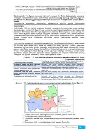 УЛААНБААТАР ХОТЫГ 2020 ОН ХҮРТЭЛ ХӨГЖҮҮЛЭХ ЕРӨНХИЙ ТӨЛӨВЛӨГӨӨНИЙ ТОДОТГОЛ, 
2030 ОН ХҮРТЭЛХ ХӨГЖЛИЙН ЧИГ ХАНДЛАГА 
УЛААНБААТАР ХОТЫГ 2020 ОН ХҮРТЭЛ ХӨГЖҮҮЛЭХ ЕРӨНХИЙ ТӨЛӨВЛӨГӨӨНИЙ ТОДОТГОЛ 
III БОТЬ 
2013 
Эдийн засгийн Төв бүсийн хөгжлөөр тэргүүлэгч гол дэд бүс болох Нийслэлийн эрчимтэй 
таталцал нөлөөллийн бүсийн хилийг Төв аймгийн хилээр байхаар өөрчилж, тус бүс 
дэх бичил бүс, бүлэг суурингуудын таталцлыг шинэчлэн тогтоох санал оруулж байгаа 
болно. 
Нийслэлийн эрчимтэй таталцал, нөлөөллийн бүсийн бүлэг суурингийн 
тогтолцоо: 
Нийслэлийн 2020 он хүртэл хөгжүүлэх ерөнхий төлөвлөгөө боловсруулах ажлын хүрээнд 
боловсрогдсон нийслэлийг бүс нутгаар хөгжүүлэх үзэл баримтлалд Багануур, Багахангай, 
Баянцогт, Зүүнхараа, Баян-Өнжүүл, Эрдэнэсант, Заамар, Баянчандмань гэсэн тулгуур төв 
бүхий бичил бүсчлэл болон тулгуур төвүүдийн хамаарлыг нягтлан үзэж, хэтийн хөгжлийн 
төсөөлөлд гарч буй зарим өөрчлөлтийг тусган, нийслэлийн эрчимтэй таталцал, нөлөөллийн 
бүсийн хүрээнд бүлэг суурингийн тогтолцоог дараах хувилбараар өөрчлөх санал 
боловсрууллаа. 
Нийслэлийн эрчимтэй таталцал нөлөөллийн бүсийн дотоод бүсчлэл: Нийслэлийн 
бүс нутгийн үзэл баримтлалд өмнө нь томьёолсон бичил бүсчлэл, тулгуур төвүүдийн 
хамаарлыг нягтлан үзэж, хэтийн хөгжлийн төсөөлөлд гарч буй зарим өөрчлөлтийг тусган, 
дараах хувилбарыг санал болгож байгаа болно. Нийслэлийн эрчимтэй таталцал нөлөөллийн 
бүсийн нутаг дэвсгэрийг Улаанбаатар хоттой харилцан таталцах нөлөөлөл, байгаль нутаг 
дэвсгэрийн онцлог, хөгжлийн одоогийн түвшин, ирээдүйн чиг хандлагыг харгалзан цаашид 
хөгжүүлэх чиг үүргийн ялгаатай, 4 бичил бүсэд хуваасан болно. 
Хүснэгт 1.1.2. Нийслэлийн эрчимтэй таталцал нөлөөллийн бүс дэх бүлэг 
суурингийн тогтолцоо 
Нийслэлийн Зураг Төслийн Хүрээлэн 14 
Улаанбаатарын бүлэг суурин 
Улаанбаатар хот түүнд шууд татагдаж буй Төв аймгийн Алтанбулаг, 
Зуунмод, Батсүмбэр, Сэргэлэн, Эрдэнэ, Баян-өнжүүл сумд 
Эрчимжсэн хөдөө аж ахуй, хүнсний 
үйлдвэрлэлийг дэмжих бичил бүс 
Аргалант төвт бүлэг сууринд Аргалант, Цээл, Баянцогт, 
Угтаалцайдам, Заамар, Баянхангай, Баянчандмань төвт бүлэг 
сууринд Баянчандмань, Борнуур, Жаргалант, Сүмбэр сумд 
Байгаль хамгаалал аялал рекреацийн 
хөгжлийг дэмжих бичил бүс 
Төв аймгийн Эрдэнэ Мөнгөнморьт сумд, бичил бүсийн төв нь Эрдэнэ 
сумын төв 
Уламжлалт мал аж ахуй, рекреаци 
аялал жуулчлалын хөгжлийг дэмжих 
бичил бүс 
Лүн төвт бүлэг сууринд Лүн, Эрдэнэсант, Өндөрширээт, Бүрэн, 
Дэлгэрхаан сумд 
Үйлдвэржилтийг дэмжих бичил бүс Багануур төвт бүлэг сууринд Багануур хот, Баяндэлгэр, 
Баянжаргалан, Мөнгөнморьт сумд. Багахангай төвт бүлэг сууринд 
Багахангай дүүрэг, Баян, Архуст, Баянцагаан сумд 
Дүрслэл 1.1.6. Нийслэлийн эрчимтэй таталцал нөлөөллийн бүсийн бичил бүсүүд 
1. Байгаль хамгаалал, аялал-рекреацийн хөгжлийг дэмжих бичил бүс 
2. Үйлдвэржилтийг дэмжих бичил бүс 
3. Уламжлалт мал аж ахуй, рекреаци аялал жуулчлалын хөгжлийг дэмжих бичил 
бүс 
4. Эрчимжсэн ХАА, хүнсний үйлдвэрлэлийг дэмжих бичил бүс 
 