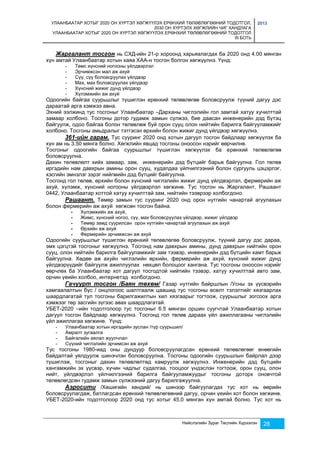 УЛААНБААТАР ХОТЫГ 2020 ОН ХҮРТЭЛ ХӨГЖҮҮЛЭХ ЕРӨНХИЙ ТӨЛӨВЛӨГӨӨНИЙ ТОДОТГОЛ, 
2030 ОН ХҮРТЭЛХ ХӨГЖЛИЙН ЧИГ ХАНДЛАГА 
УЛААНБААТАР ХОТЫГ 2020 ОН ХҮРТЭЛ ХӨГЖҮҮЛЭХ ЕРӨНХИЙ ТӨЛӨВЛӨГӨӨНИЙ ТОДОТГОЛ 
III БОТЬ 
2013 
Жаргалант тосгон нь СХД-ийн 21-р хороонд харьяалагдах ба 2020 онд 4.00 мянган 
хүн амтай Улаанбаатар хотын хаяа ХАА-н тосгон болгон хөгжүүлнэ. Үүнд: 
Нийслэлийн Зураг Төслийн Хүрээлэн 28 
- Төмс хүнсний ногооны үйлдвэрлэл 
- Эрчимжсэн мал аж ахуй 
- Сүү, сүү боловсруулах үйлдвэр 
- Мах, мах боловсруулах үйлдвэр 
- Хүнсний жижиг дунд үйлдвэр 
- Хүлэмжийн аж ахуй 
Одоогийн байгаа суурьшлыг түшиглэн ерөнхий төлөвлөгөө боловсруулж түүний дагуу дэс 
дараатай арга хэмжээ авна. 
Эхний ээлжинд тус тосгоныг Улаанбаатар –Дарханы чиглэлийн гол замтай хатуу хучилттай 
замаар холбоно. Тосгоны дотор гудамж замын сүлжээ, бие даасан инженерийн дэд бүтэц 
байгуулж, одоо байгаа болон төлөвлөж буй орон сууц олон нийтийн барилга байгууламжийг 
холбоно. Тосгоны амьдралыг тэтгэсэн өрхийн болон жижиг дунд үйлдвэр хөгжүүлнэ. 
361-ийн гарам. Тус сууринг 2020 онд хотын дагуул тосгон байдлаар хөгжүүлэх ба 
хүн ам нь 3.50 мянга болно. Хөгжлийн явцад тосгоны оноосон нэрийг өөрчилнө. 
Тосгоныг одоогийн байгаа суурьшлыг түшиглэн хөгжүүлэх ба ерөнхий төлөвлөгөө 
боловсруулна. 
Дахин төлөвлөлт хийх замаар, зам, инженерийн дэд бүтцийг барьж байгуулна. Гол төлөв 
иргэдийн нам давхрын амины орон сууц, худалдаа үйлчилгээний болон сургууль цэцэрлэг, 
хэсгийн эмнэлэг зэрэг нийгмийн дэд бүтцийг байгуулна. 
Тосгонд гол төлөв, өрхийн болон хүнсний чиглэлийн жижиг дунд үйлдвэрлэл, фермерийн аж 
ахуй, хүлэмж, хүнсний ногооны үйлдвэрлэл хөгжинө. Тус тосгон нь Жаргалант, Рашаант 
0442, Улаанбаатар хоттой хатуу хучилттай зам, нийтийн тээврээр холбогдоно. 
Рашаант. Төмөр замын тус сууринг 2020 онд орон нутгийн чанартай агуулахын 
болон фермерийн аж ахуй хөгжсөн тосгон байна. 
- Хүлэмжийн аж ахуй, 
- Жимс, хүнсний ногоо, сүү, мах боловсруулах үйлдвэр, жижиг үйлдвэр 
- Төмөр замд суурилсан орон нутгийн чанартай агуулахын аж ахуй 
- Өрхийн аж ахуй 
- Фермерийн эрчимжсэн аж ахуй 
Одоогийн суурьшлыг түшиглэн ерөнхий төлөвлөгөө боловсруулж, түүний дагуу дэс дараа, 
эмх цэгцтэй тосгоныг хөгжүүлнэ. Тосгонд нам давхрын амины, дунд давхрын нийтийн орон 
сууц, олон нийтийн барилга байгууламжийг зам тээвэр, инженерийн дэд бүтцийн хамт барьж 
байгуулна. Хөдөө аж ахуйн чиглэлийн өрхийн, фермерийн аж ахуй, хүнсний жижиг дунд 
үйлдвэрүүдийг байгуулж ажиллуулах нөхцөл болоцоог хангана. Тус тосгоны оноосон нэрийг 
өөрчлөх ба Улаанбаатар хот дагуул тосгодтой нийтийн тээвэр, хатуу хучилттай авто зам, 
орчин үеийн холбоо, интернетэд холбогдоно. 
Гачуурт тосгон /Баян төхөм/ Газар нутгийн байршлын /Усны эх үүсвэрийн 
хамгаалалтын бүс / онцлогоос шалтгаалж цаашид тус тосгоны өсөлт тэлэлтийг хязгаарлах 
шаардлагатай тул тосгоны барилгажилтын хил хязгаарыг тогтоож, суурьшлыг зогсоох арга 
хэмжээг төр засгийн зүгээс авах шаардлагатай. 
УБЕТ-2020 –ийн тодотголоор тус тосгоныг 6.5 мянган оршин суугчтай Улаанбаатар хотын 
дагуул тосгон байдлаар хөгжүүлнэ. Тосгонд гол төлөв дараах үйл ажиллагааны чиглэлийн 
үйл ажиллагаа хөгжинө. Үүнд: 
- Улаанбаатар хотын иргэдийн зуслан /түр суурьшил/ 
- Амралт зугаалга 
- Байгалийн аялал жуулчлал 
- Сүүний чиглэлийн эрчимсэн аж ахуй 
Тус тосгоны 1980-иад оны дундуур боловсруулагдсан ерөнхий төлөвлөгөөг өнөөгийн 
байдалтай уялдуулж шинэчлэн боловсруулна. Тосгоны одоогийн суурьшлын байрлал дээр 
түшиглэж, тосгоныг дахин төлөвлөлтөд хамруулж хөгжүүлнэ. Инженерийн дэд бүтцийн 
хангамжийн эх үүсвэр, хүчин чадлыг судалгаа, тооцоог үндэслэн тогтоож, орон сууц, олон 
нийт, үйлдвэрлэл үйлчилгээний барилга байгууламжуудыг тосгоны доторх оновчтой 
төлөвлөгдсөн гудамж замын сүлжээний дагуу барилгажуулна. 
Аэросити /Хөшигийн хөндий/ нь шинээр байгуулагдах тус хот нь өөрийн 
боловсруулагдаж, батлагдсан ерөнхий төлөвлөгөөний дагуу, орчин үеийн хот болон хөгжинө. 
УБЕТ-2020-ийн тодотголоор 2020 онд тус хотыг 45,0 мянган хүн амтай болно. Тус хот нь 
 